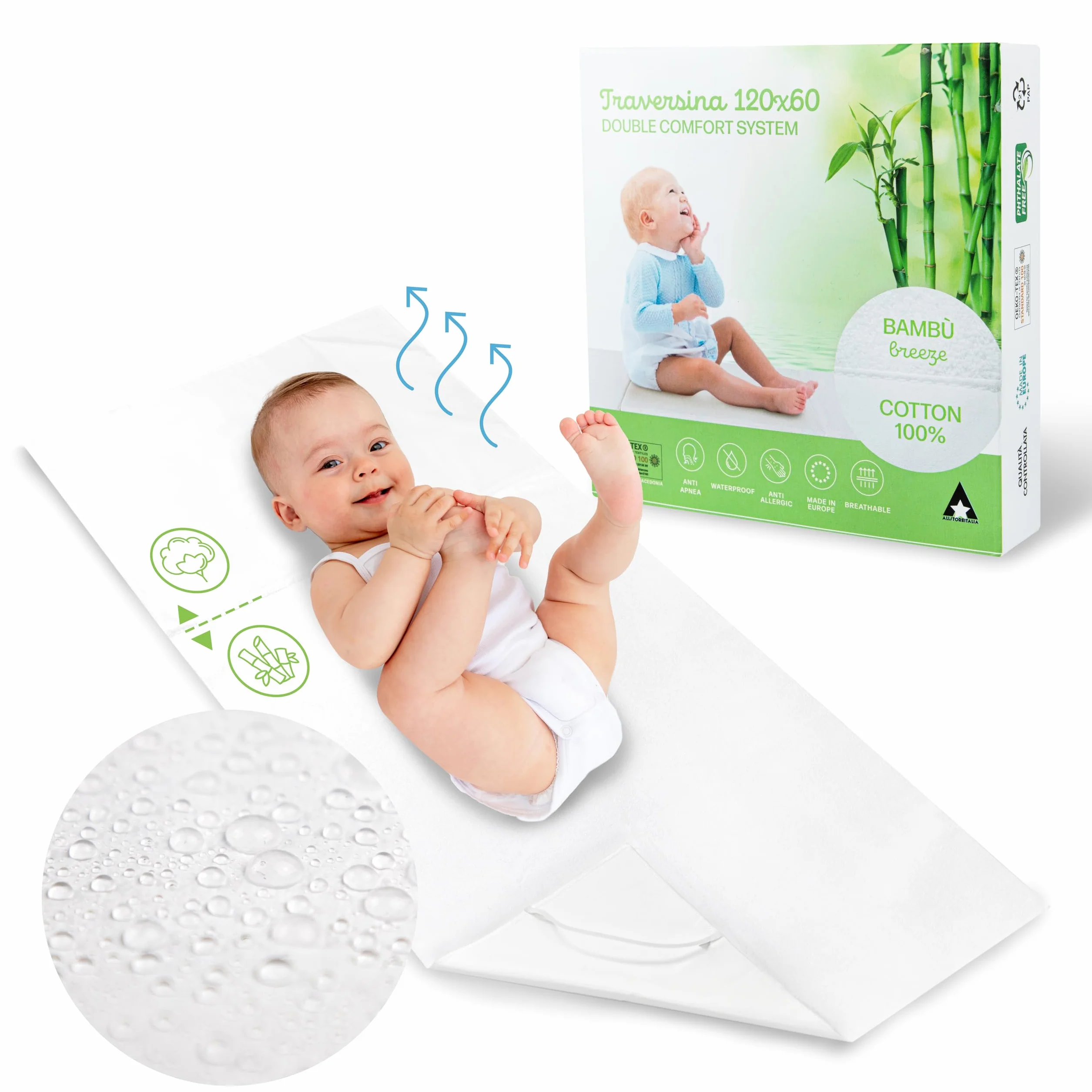 Traversina Neonato Coprimaterasso Impermeabile Bamboo Morbido Cotone Traspirante Anti Soffoco 60x120 cm Oeko-Tex