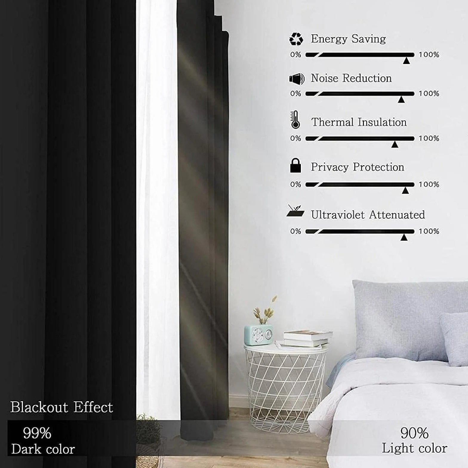 Tende Oscuranti Per Interni Bianco E Nero 300X270Cm 2 Pezzi Termica Isolante Tenda Della Finestra Con Occhielli