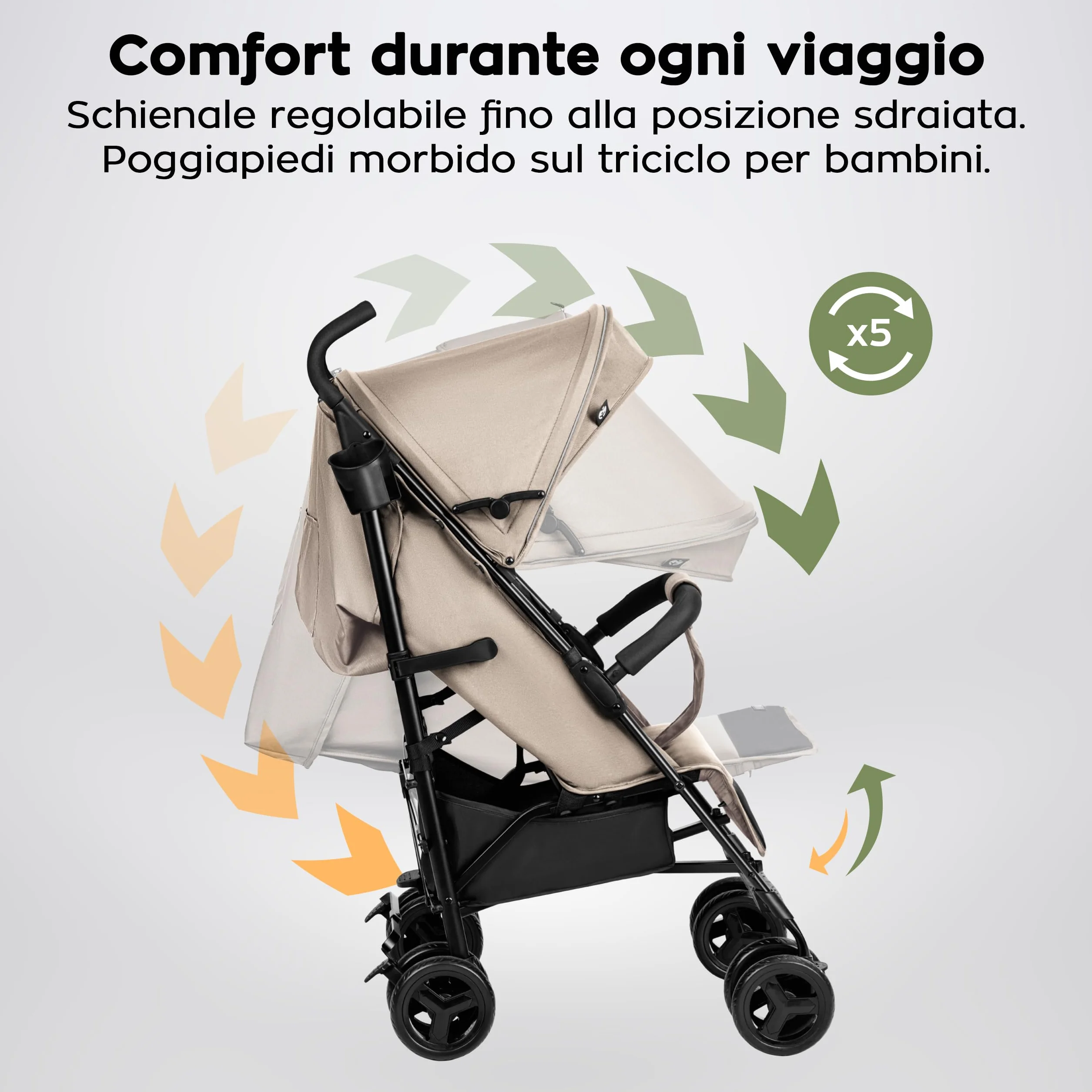 Tulano Davos 35 Passeggino Leggero da Viaggio Ultraleggero Compatto Aereo Chiusura Rapida Cappottina XXL Ruote Ammortizzate 22 kg