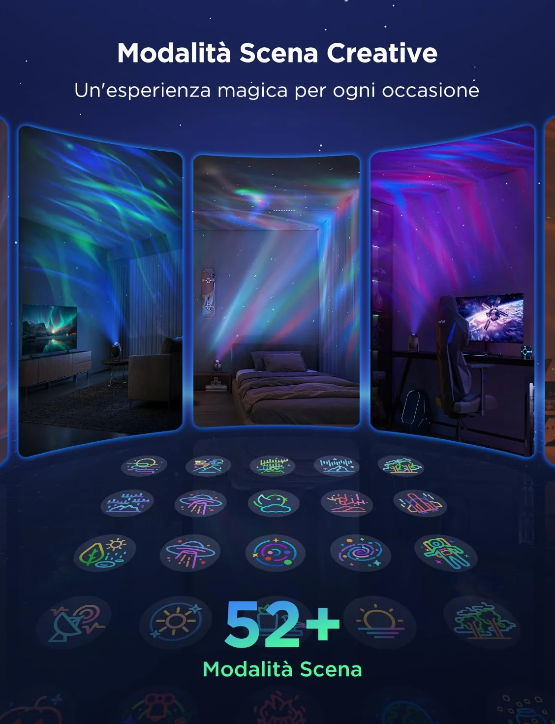 Govee Proiettore Stelle Soffitto LED, RGBW Proiettore Cielo Stellato con 52+ Scene, 18 Rumori Bianchi, Luce Galassia Soffitto Alexa Matter Compatibile, Timer Luce Notturna Bambini per Camera da Letto