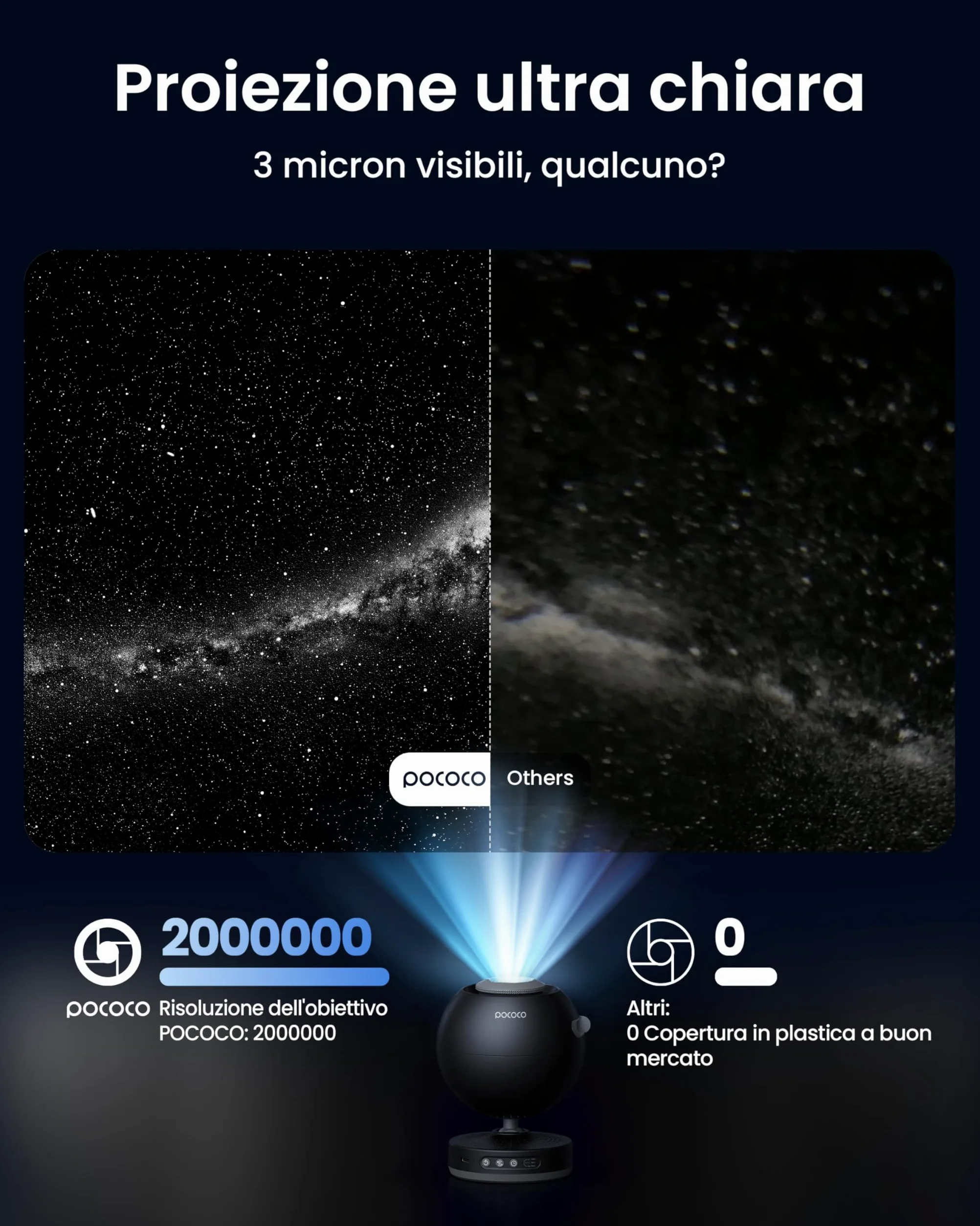 POCOCO proiettore stelle soffitto HD Planetario, decor camera bambini+Luna e Stelle (6 dischi)
