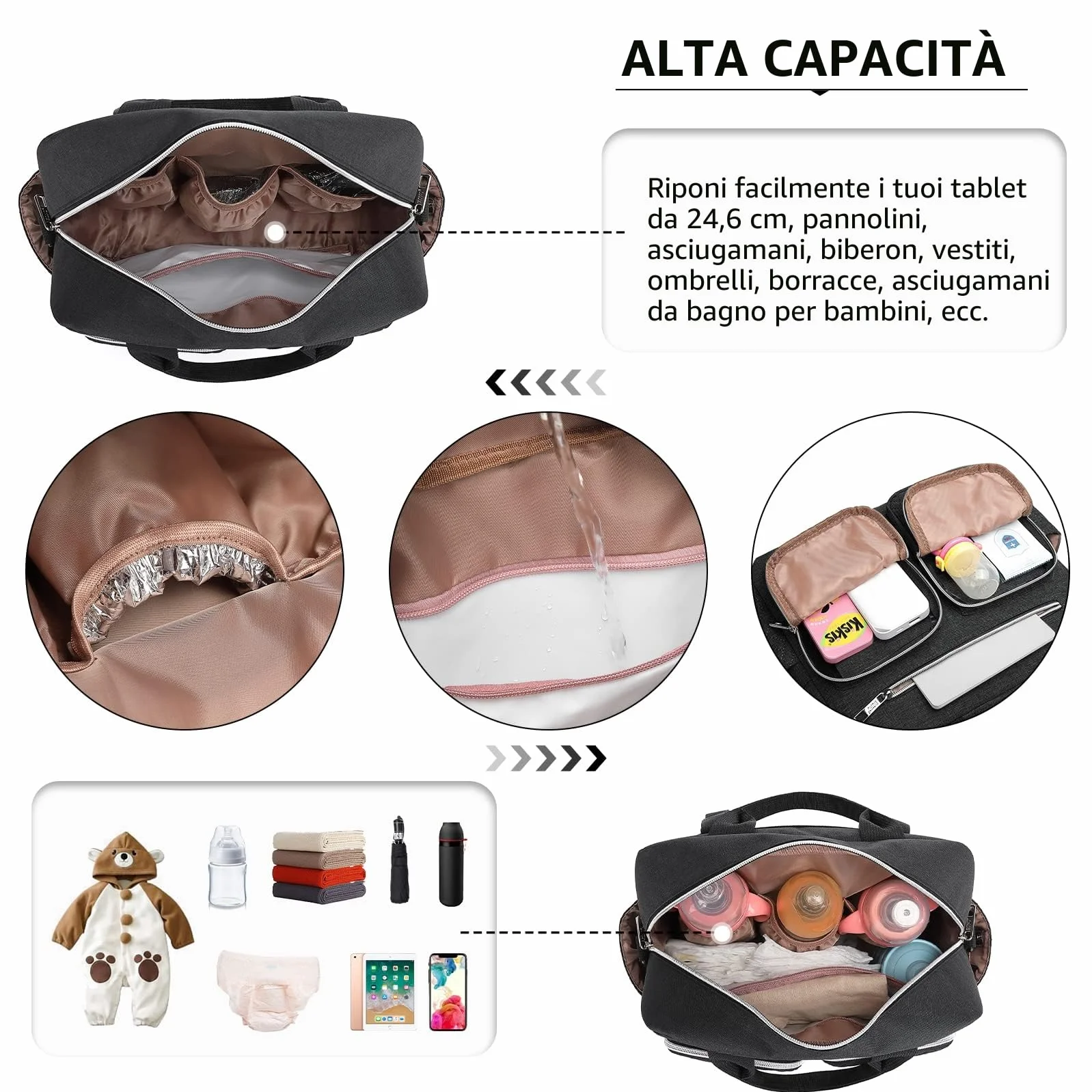 KONO Borsa Fasciatoio Passeggino Neonato Impermeabile con Tasche Isolate Leggera per Viaggi