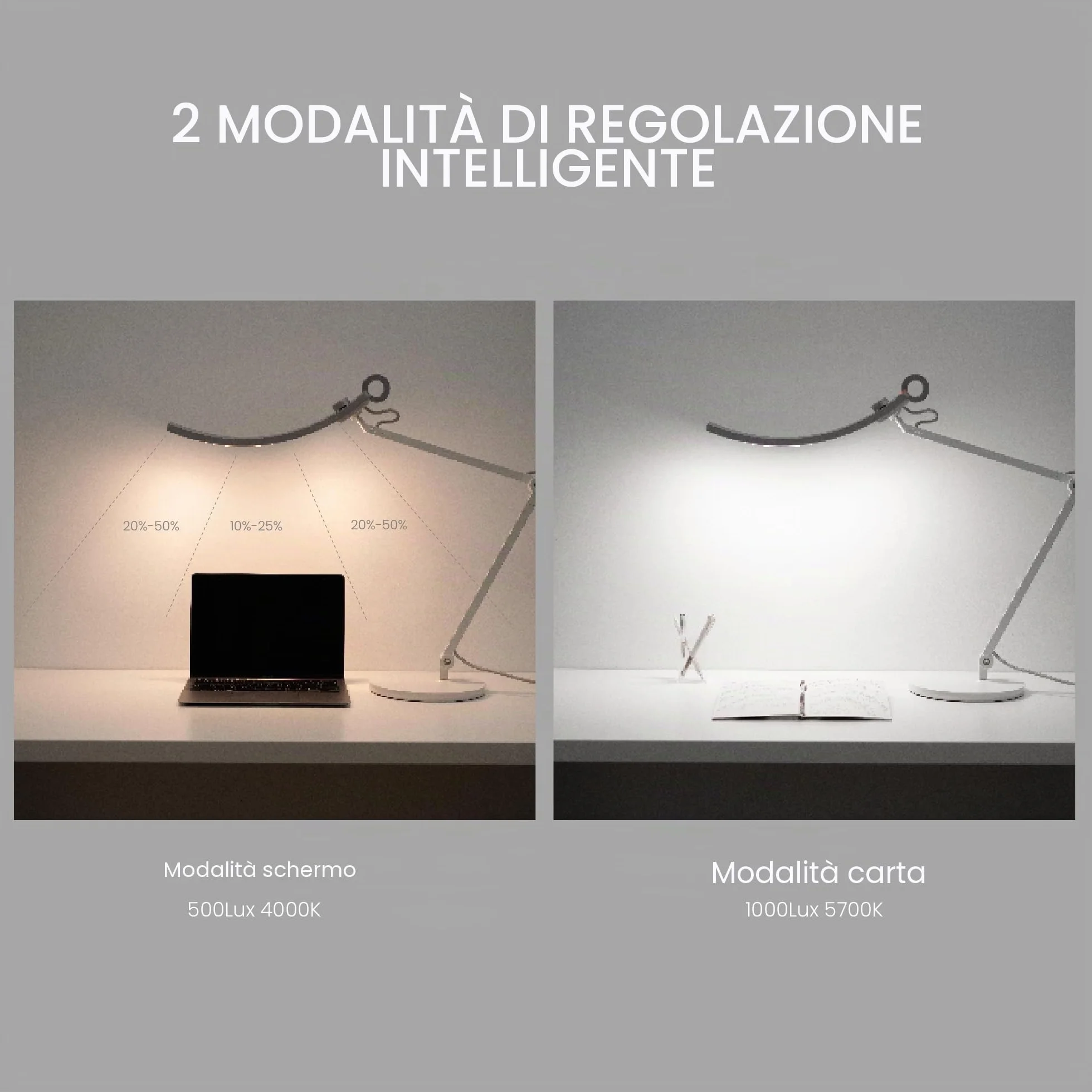 E-lettura BenQ WiT - luce con opzioni di modifica alla dato condizioni di luce, Verde, 9 H, W3PQD. EQ4 argento