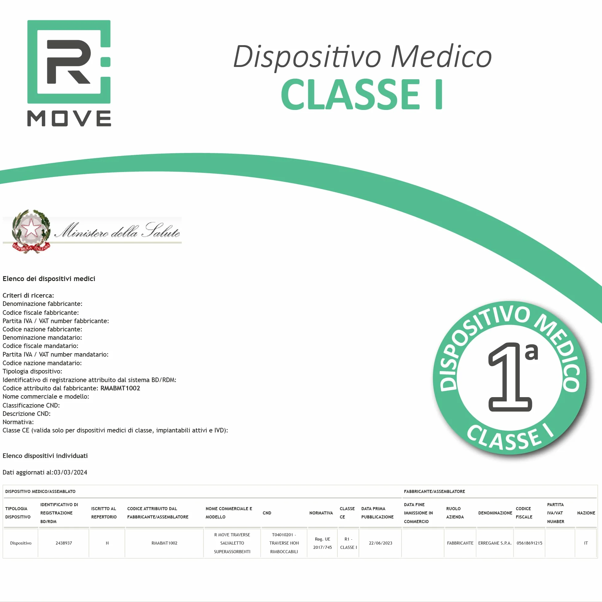 R MOVE 40 Traverse Letto 60x90 cm per Bambini ed Anziani, Teli Monouso, Traversina Cambio Pannolino