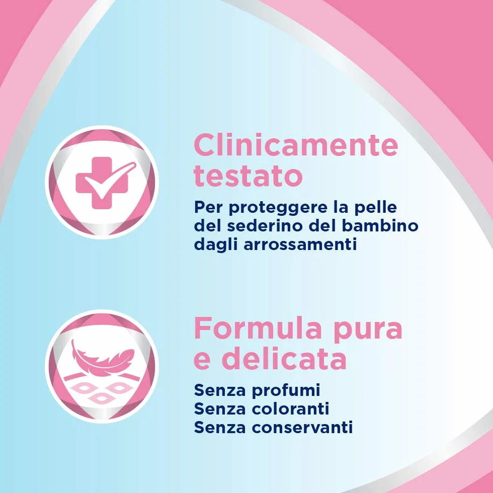 Bepanthenol Pasta Lenitiva Neonato Protettiva Cambio Pannolino con Pantenolo 100 g