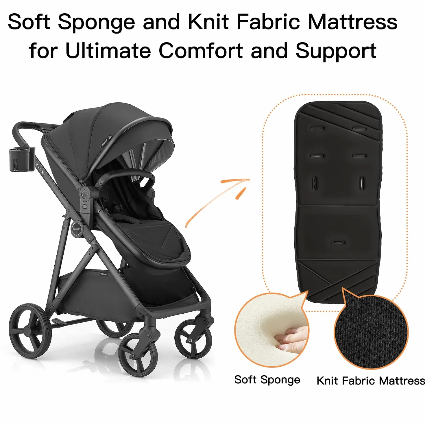 Gromast Passeggino 3 in 1 Trasformabile per Neonati con Sedile Reversibile, UPF 50+, Nero