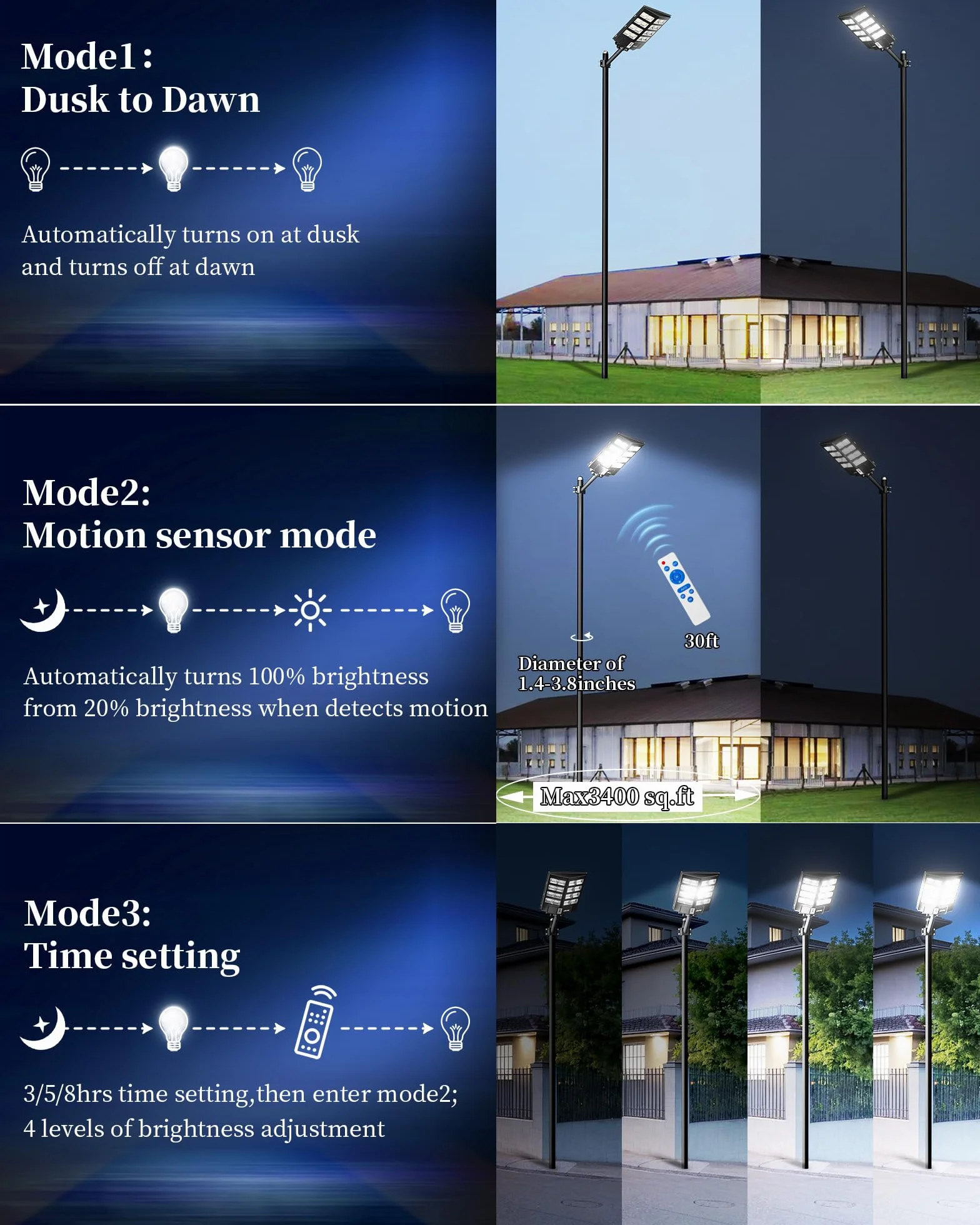 Ofuray Of-2600W Lampione Solare LED Esterno, 6500K Lampada Solari con Sensore di Movimento, Impermeabile IP67 Lampione Stradale, Faretto LED da Esterno Solare con Telecomando Adatto per Cortile,Garage