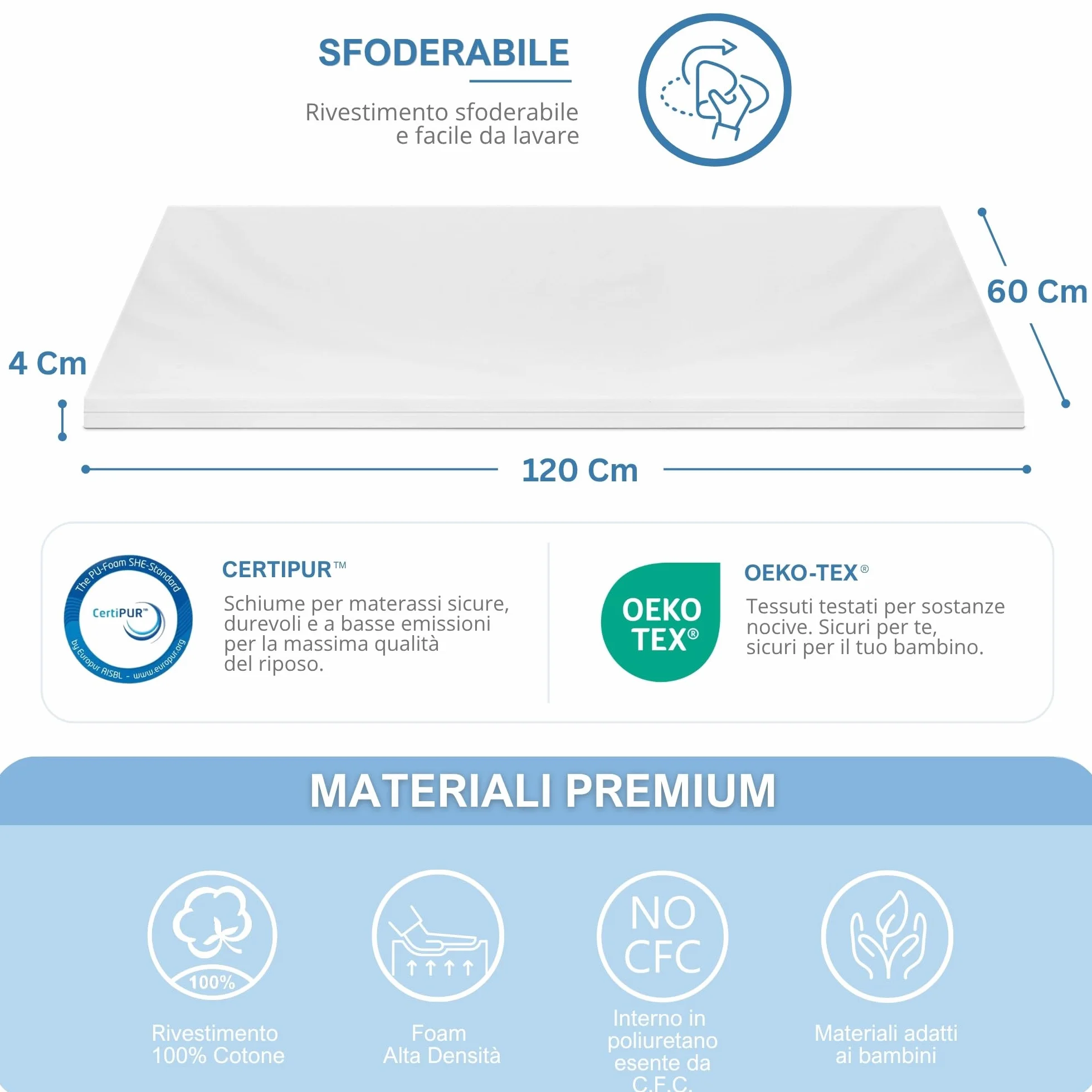 Materasso Lettino da Campeggio Sfoderabile Pieghevole 60x120x4 EN16890:2017 Federa 100% Cotone Oeko-tex® Certipur™