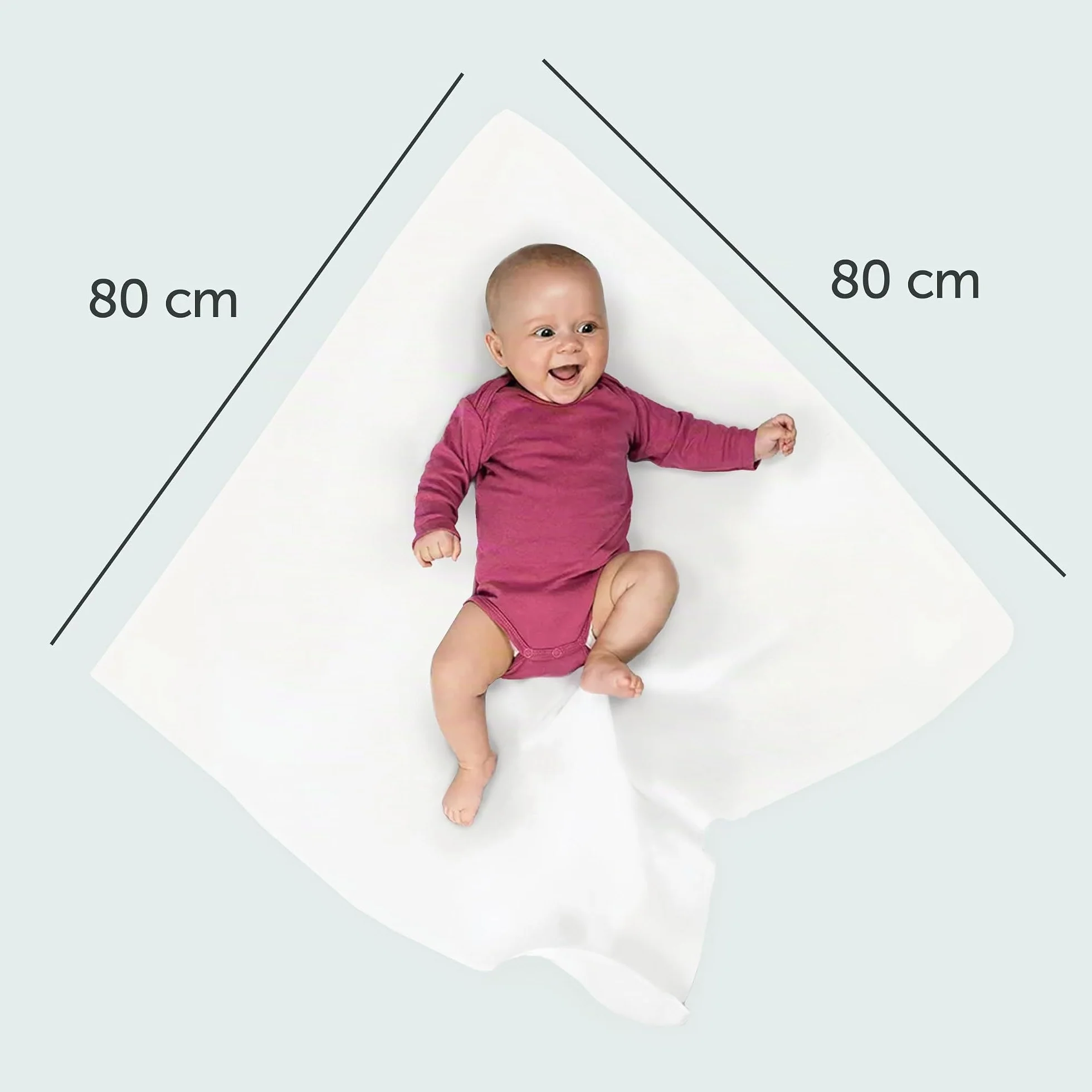 Mussole Neonato 80x80 5 Pezzi Oeko-Tex Standard 100 Teli Assorbenti Bianco