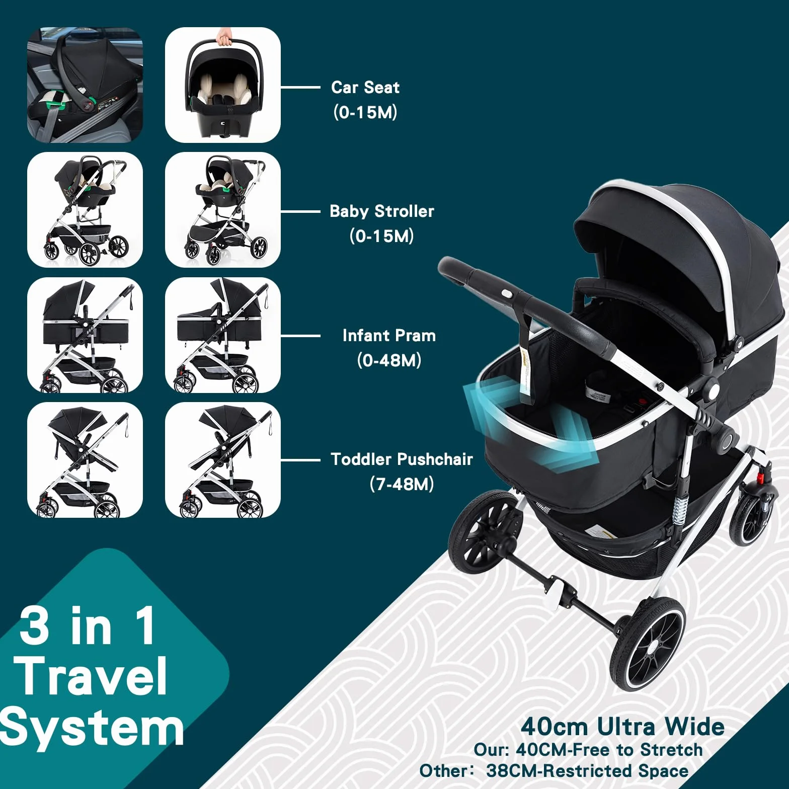 Passeggino 3 in 1 pieghevole per neonati 0-4 anni, sistema viaggio con carrozzina e seggiolino auto, beige