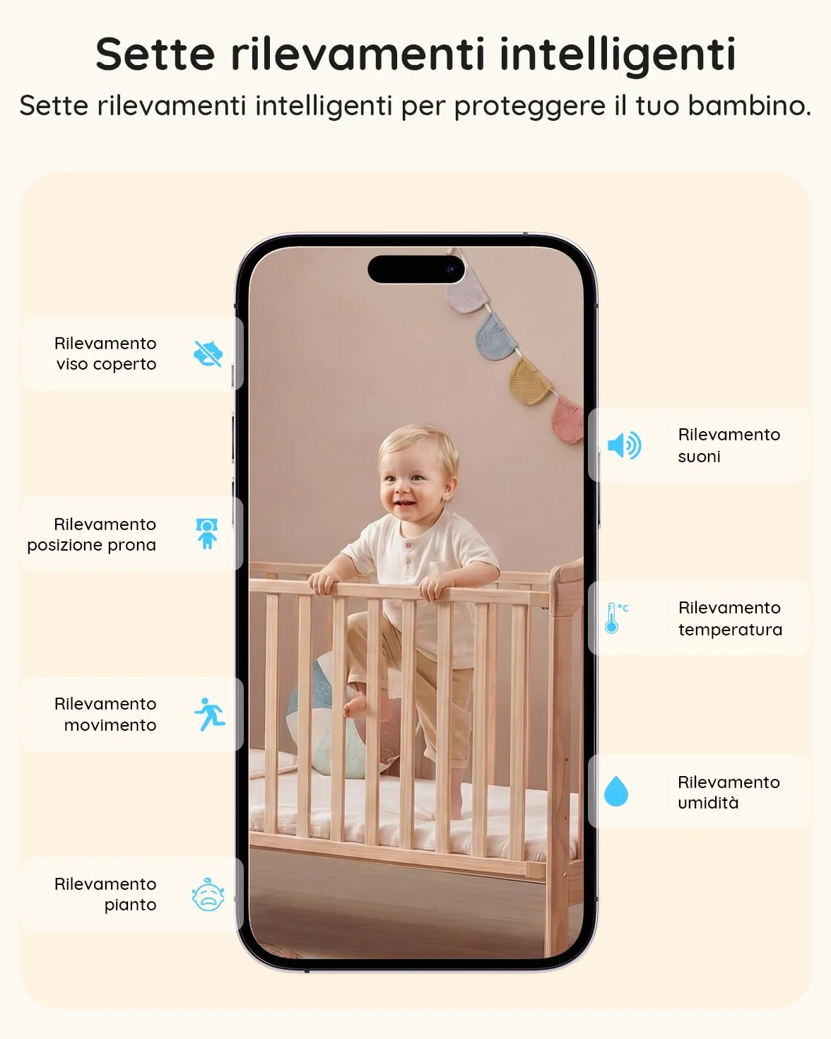 Boifun Baby Monitor 5.5" Video Audio 4MP 360° Zoom 4X WiFi AI Intelligente Audio Bidirezionale Luce Notturna 4000mAh