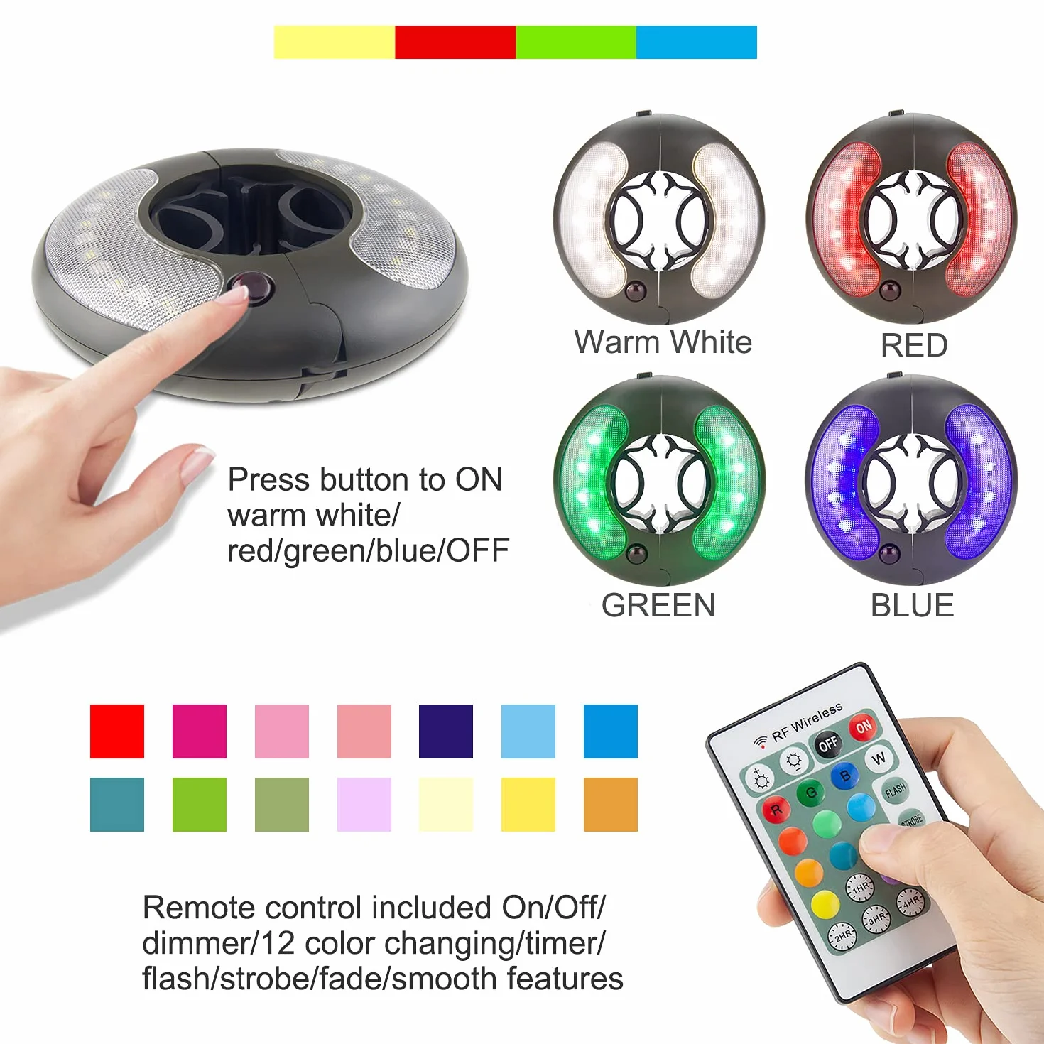HONWELL Illuminazione a LED per esterni, per ombrellone, con telecomando RF, da campeggio, senza fili, per ombrellone da tavolo, giardino