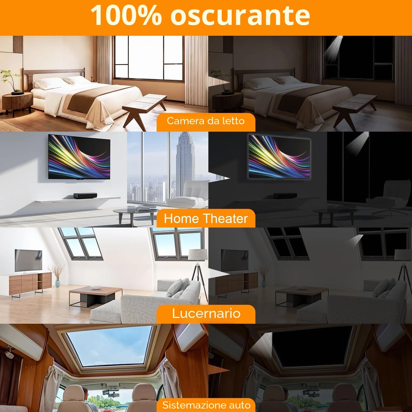 Tenda Oscurante 300 x 145 cm Tessuto Oscurante Portatile per Finestre per Interni