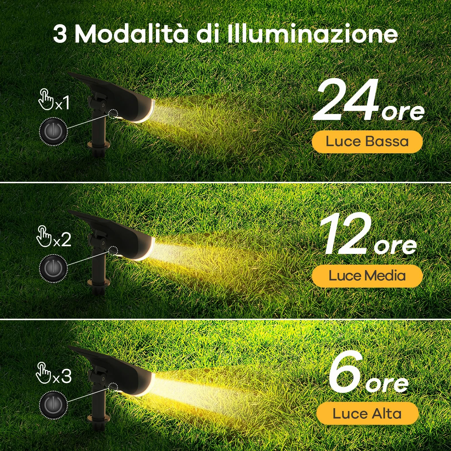 Linkind StarRay Luci Solari Esterno Giardino Bianca Calda, 22 LED Faretti Solari Decorative, 3000K 800LM Lampade Solari da Giardino Impermeabile IP65 per Cortile Prato Piscina, 4 Pezzi