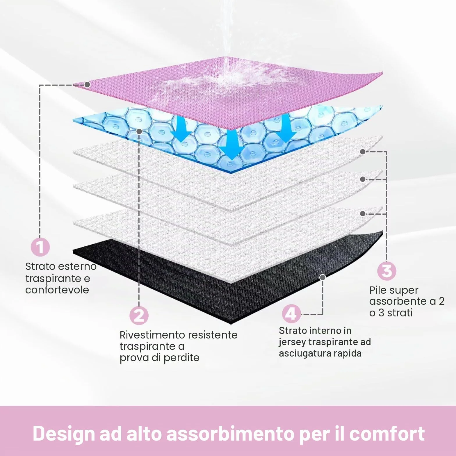 Paw Legend Pannolini per gatti lavabili e riutilizzabili, confezione da 3 XS
