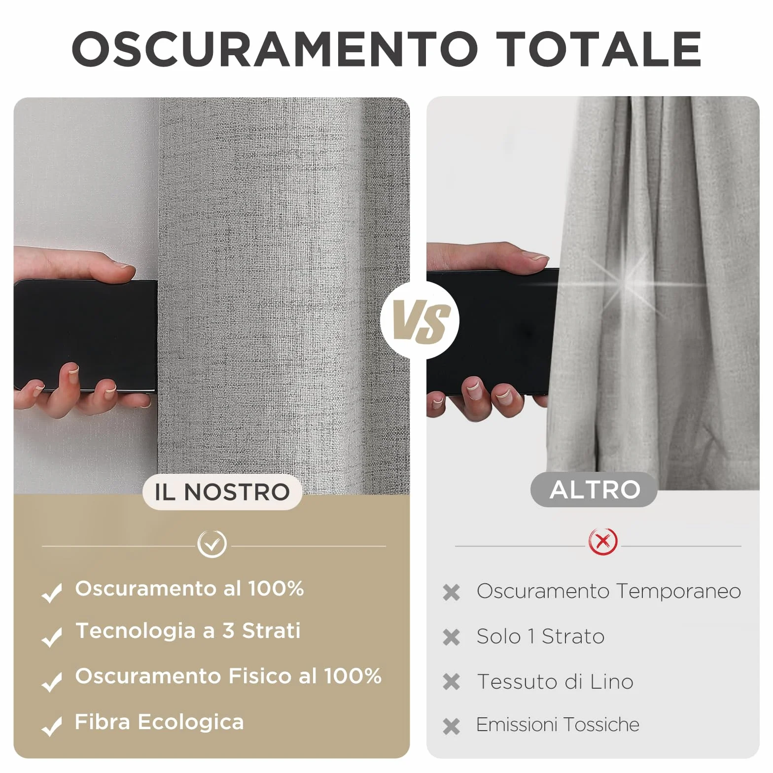 Joydeco Tende Oscuranti per Interni 2 Pezzi L 140 x A 200, Lino Termiche con Occhielli, Bianco