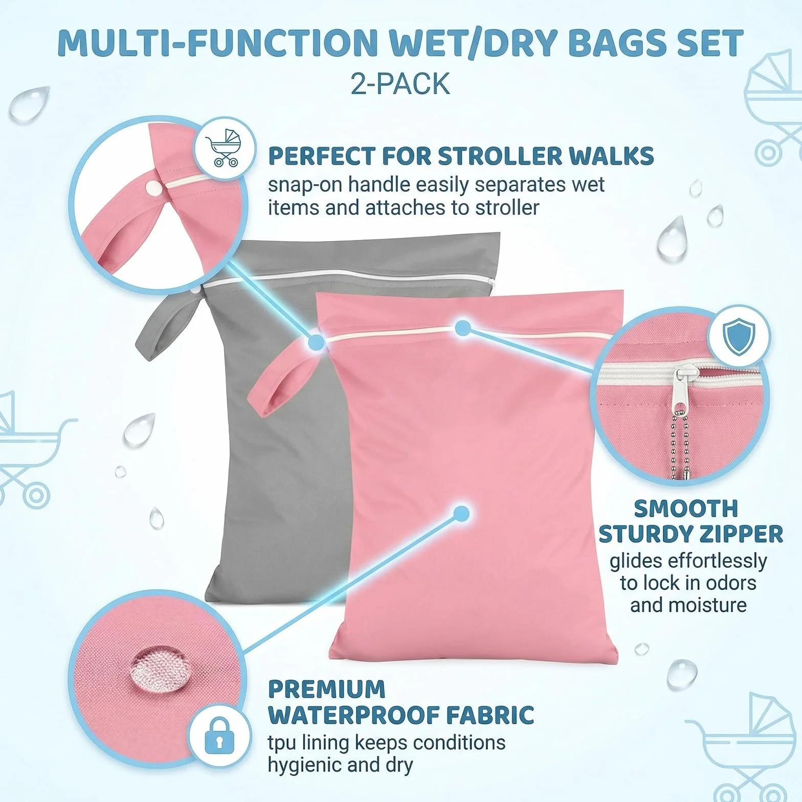 Wetbag Pannolini 2 Pezzi, Borsa Piscina Organizer Valigia per Vestiti, Borsa Pannolini Lavabili Riutilizzabile