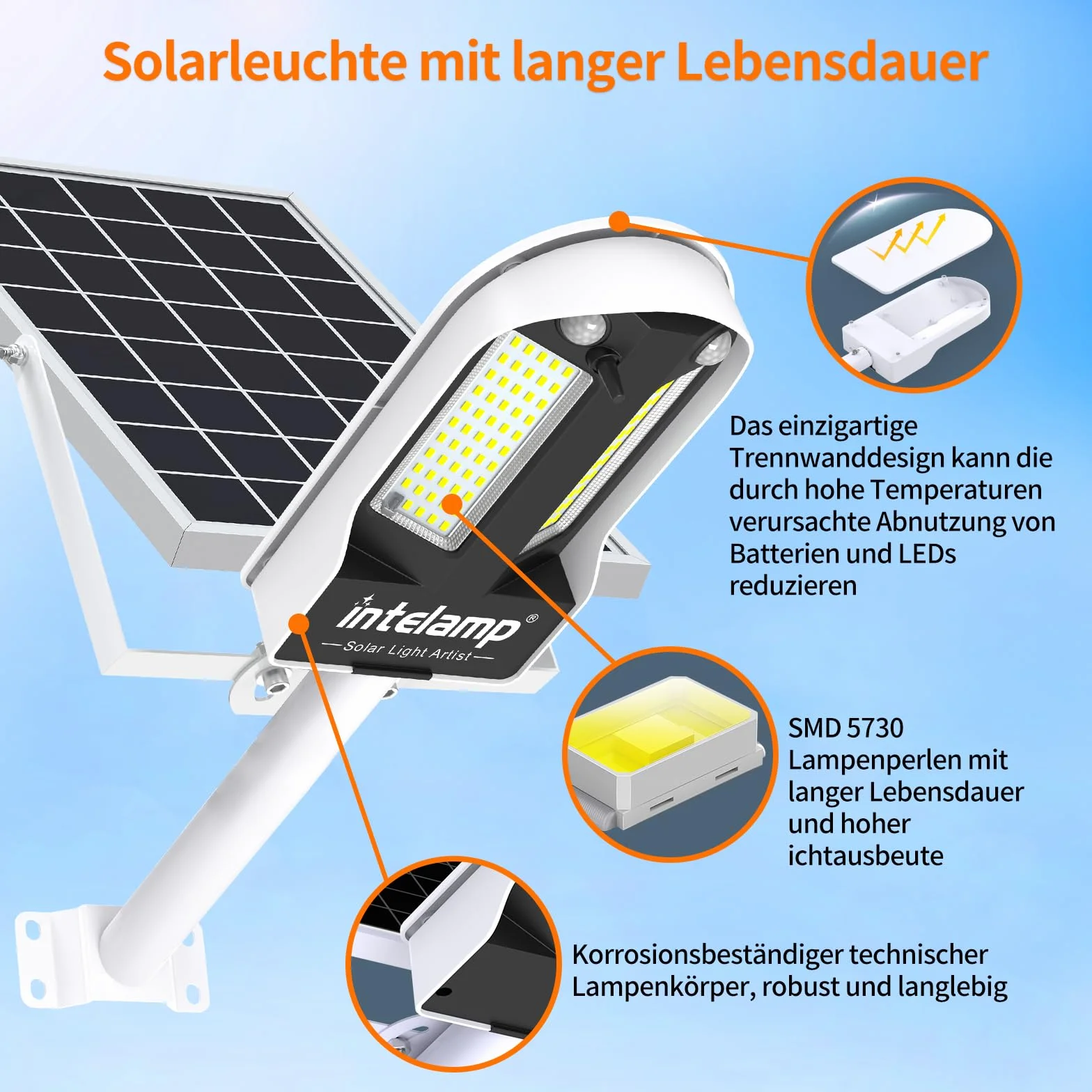 INTELAMP Lampione Solare LED Esterno, 12500mAh 3000LM Faro Con Pannello Solare da Esterno, IP65 Impermeabile Faretto LED con Sensore di Movimento, Luci da Esterno per Giardino, Terrazza, Garage