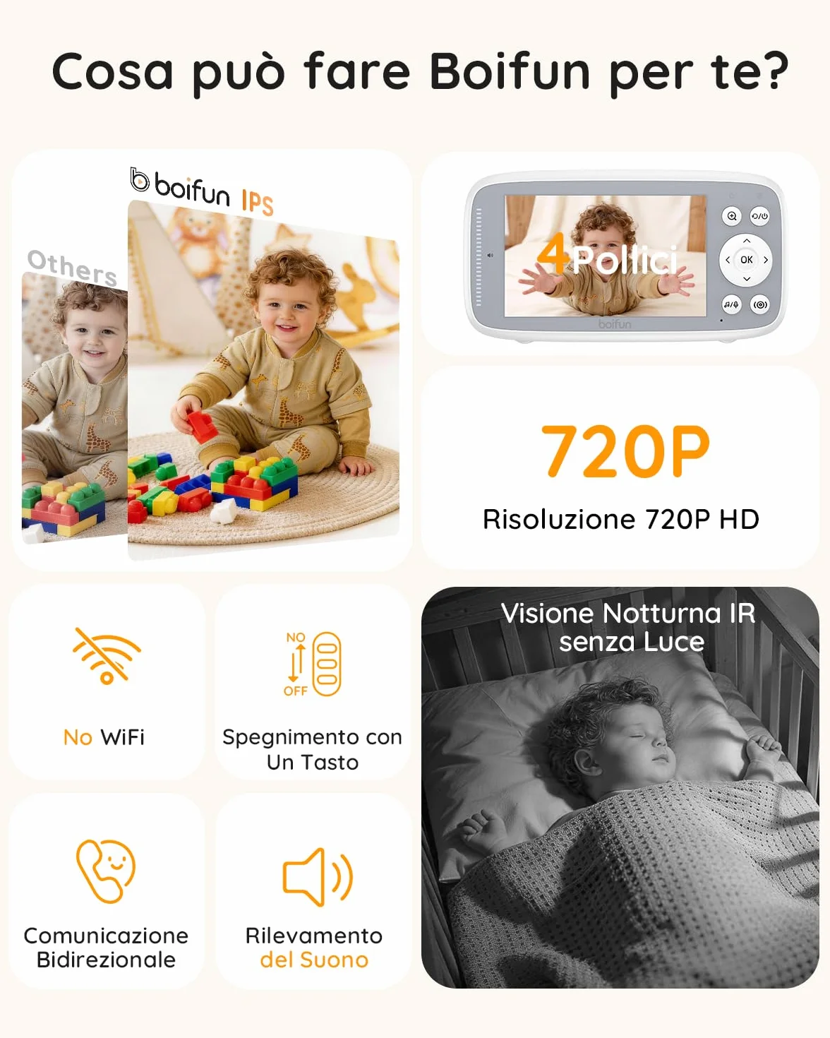 Baby Monitor Schermo IPS 4" 720P Visione Notturna Autonomia 11 Ore Zoom 3x Senza WiFi