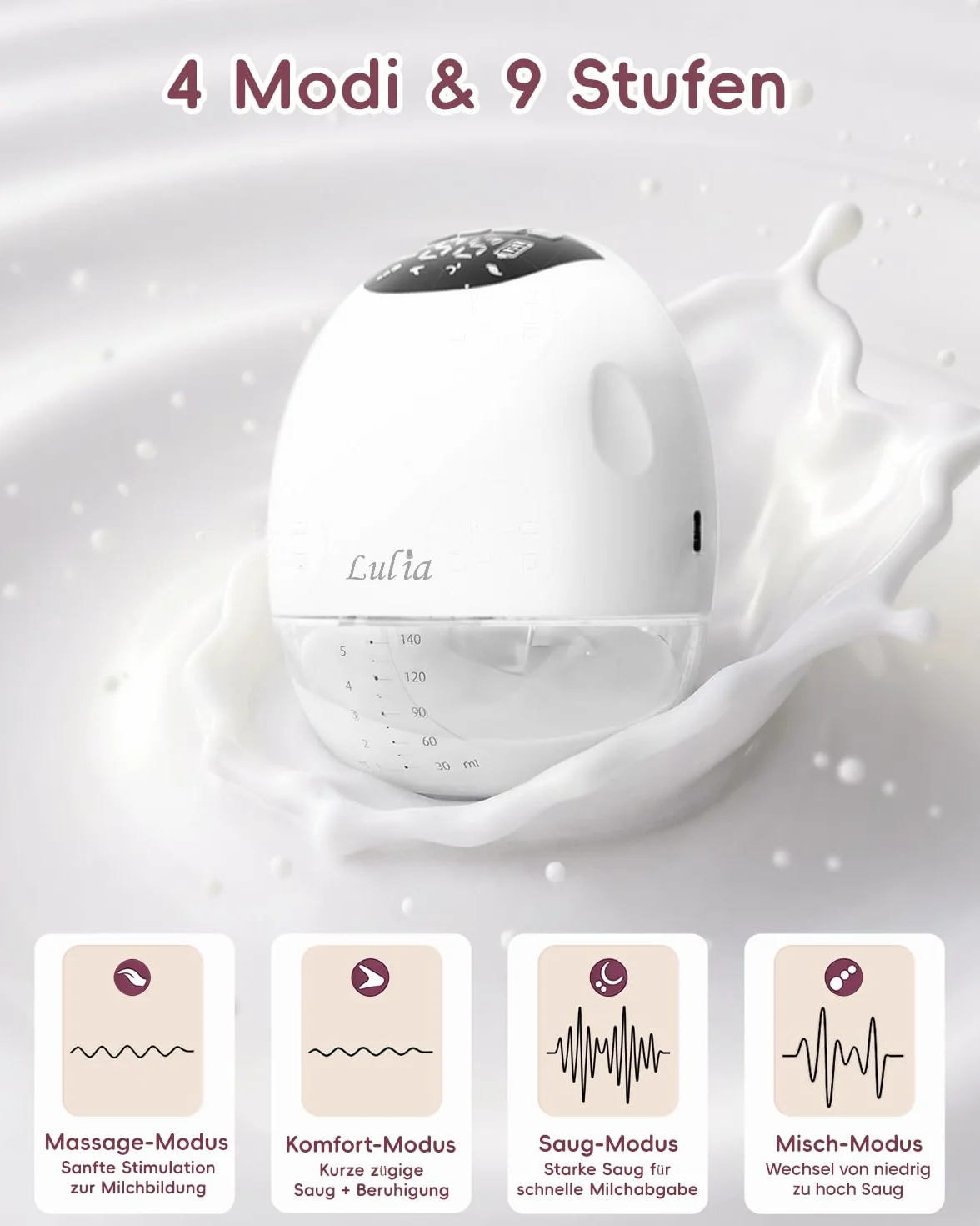 Tiralatte Elettrico Indossabile, 4 Modalità 9 Livelli, 380mmHg, Flange 17/19/21/24mm, Bianco
