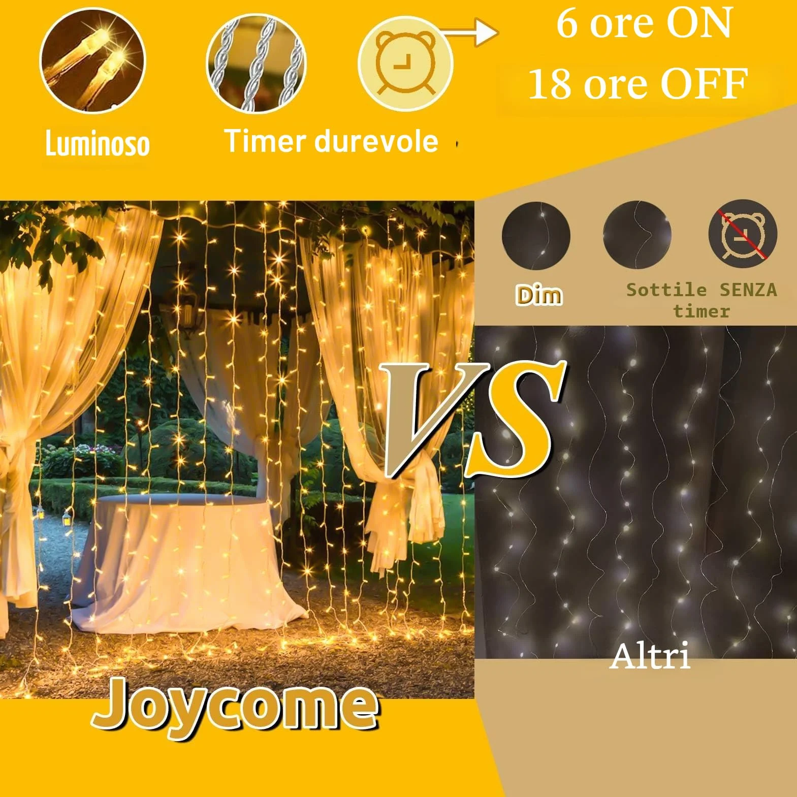 Joycome Tenda Luminosa Esterno, 6x3m 600 LED Cascata Luci con Spina, 8 Modalità Luci a Tenda per Esterno, Impermeabile Decorazioni Luminose per Giardino Balcone Vetrina Matrimonio - Bianco Caldo