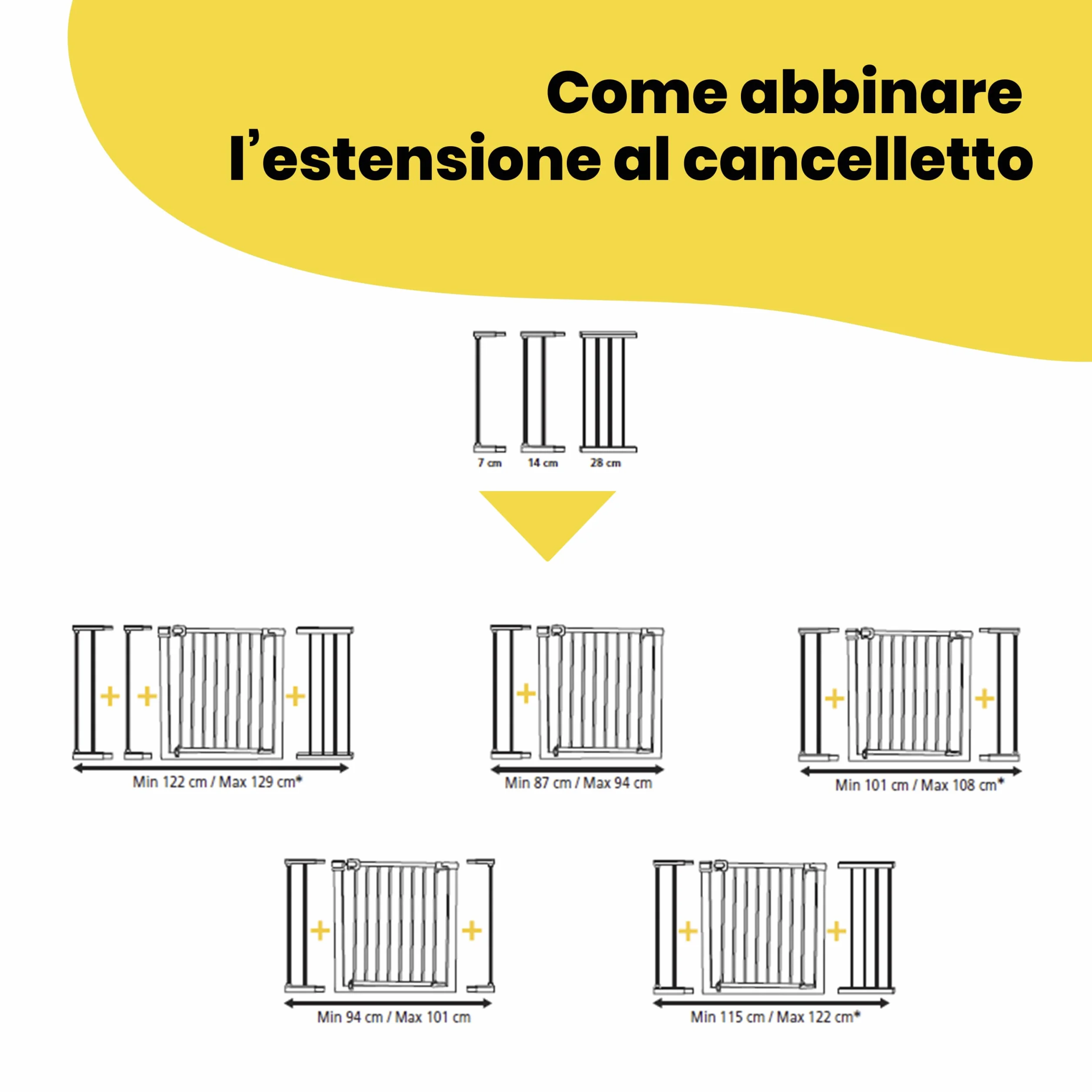 Safety 1st Estensione Cancelletto Sicurezza Bambini 14 cm Bianco