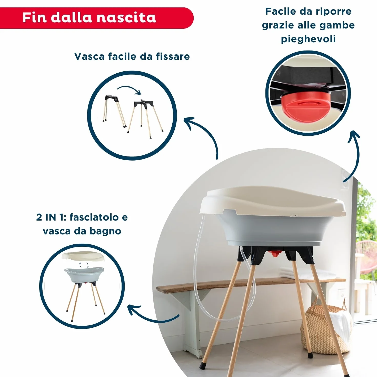 THERMOBABY Kit fasciatoio e vasca da bagno VASCO 2 in 1 dalla nascita fino a 12 mesi 11 kg Made in France