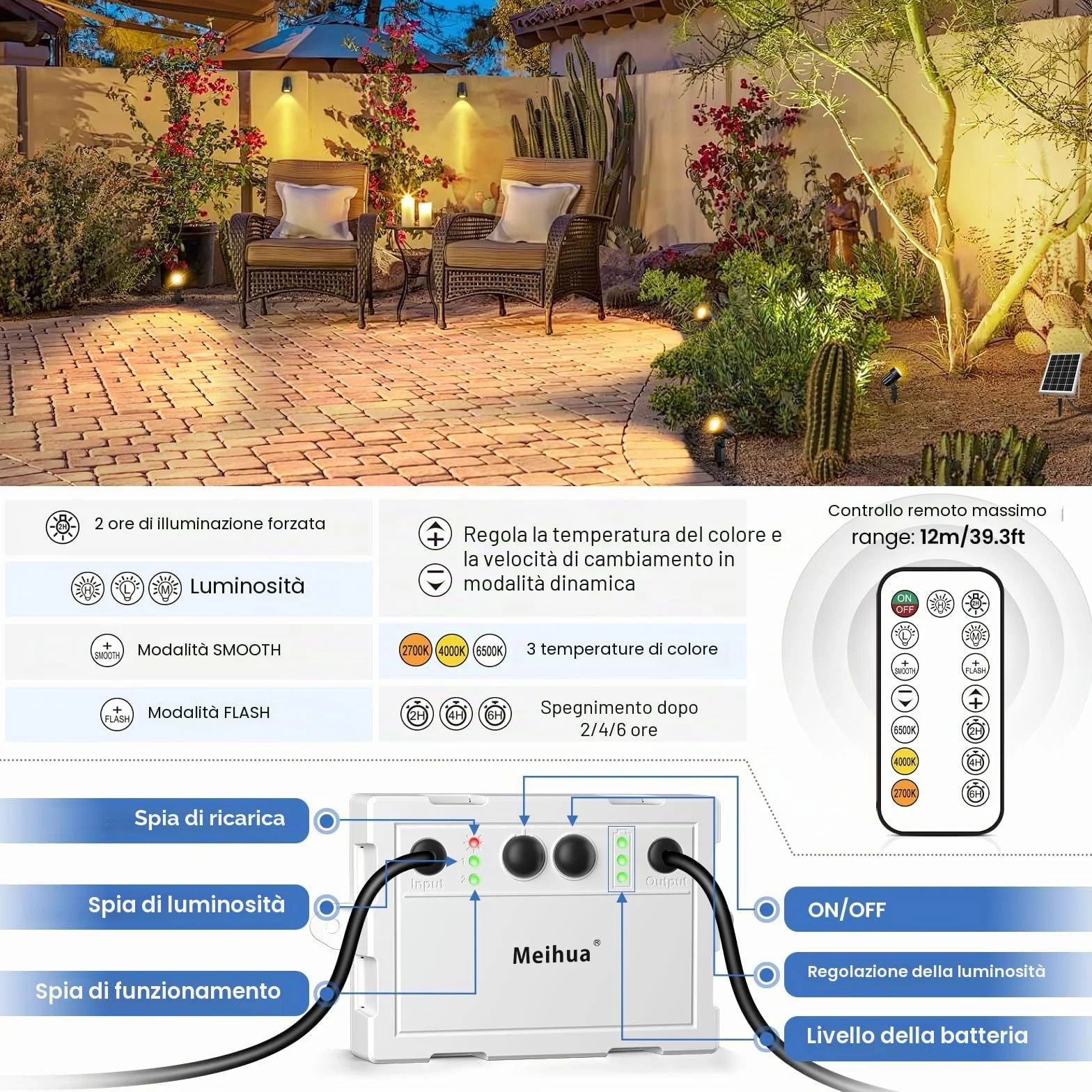 MEIHUA Faretti Solari Esterno 2700K 4000K 6000K Faretto Solare IP66 Impermeabile Faro Luce Solare 3 Luminosità 2 Modalità Dinamiche Timer Lampade da Giardino Solari per Cortile Halloween Natale