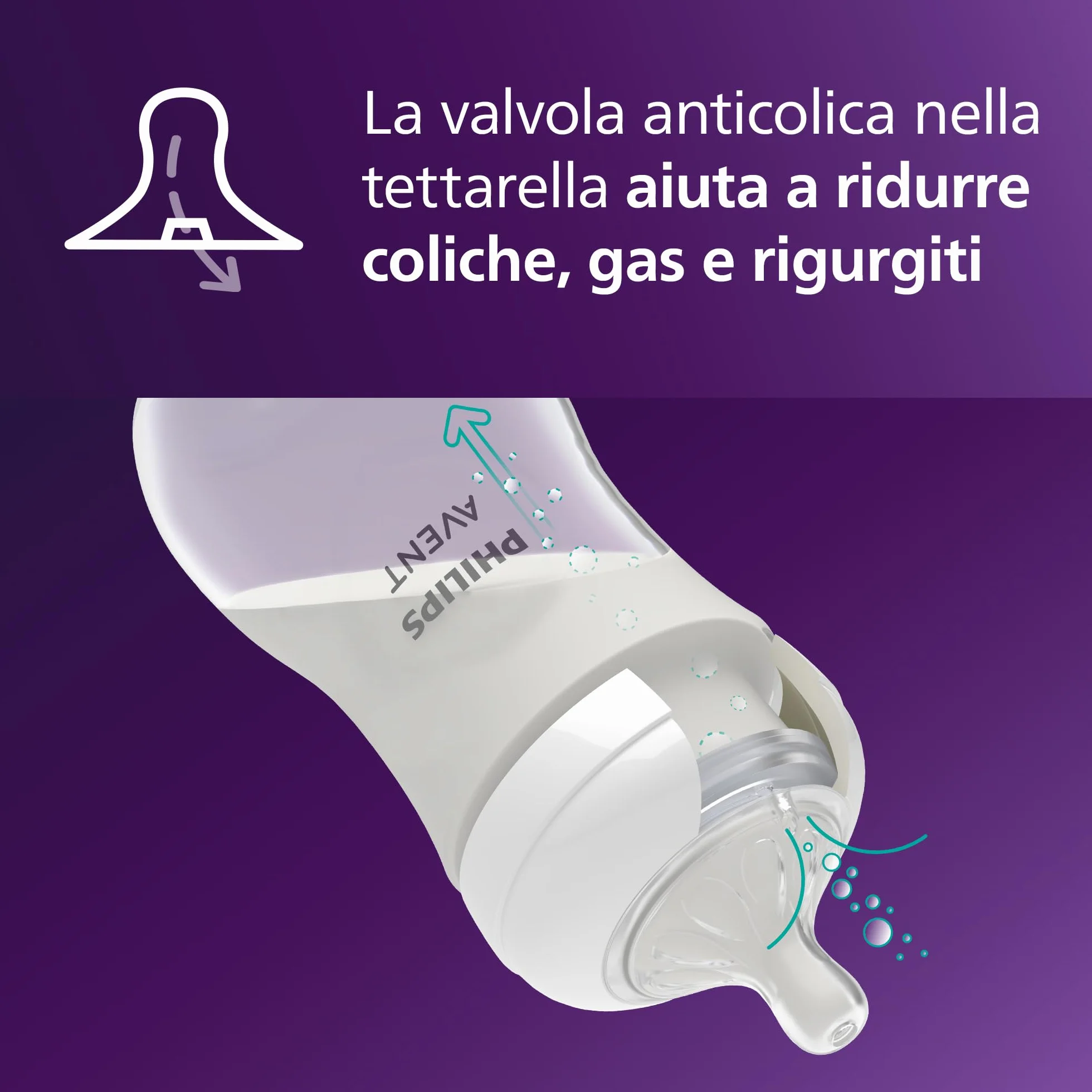 Philips Avent Natural Response set 3 biberon 260 ml T3 tettarelle 1m+ SCY903/63