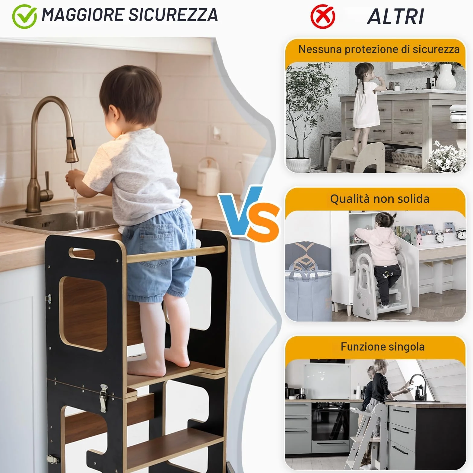 Labebe Torre di Apprendimento per Bambini Montessori 3 in 1 Pieghevole con Lavagna e Protezione Antiribaltamento Nero