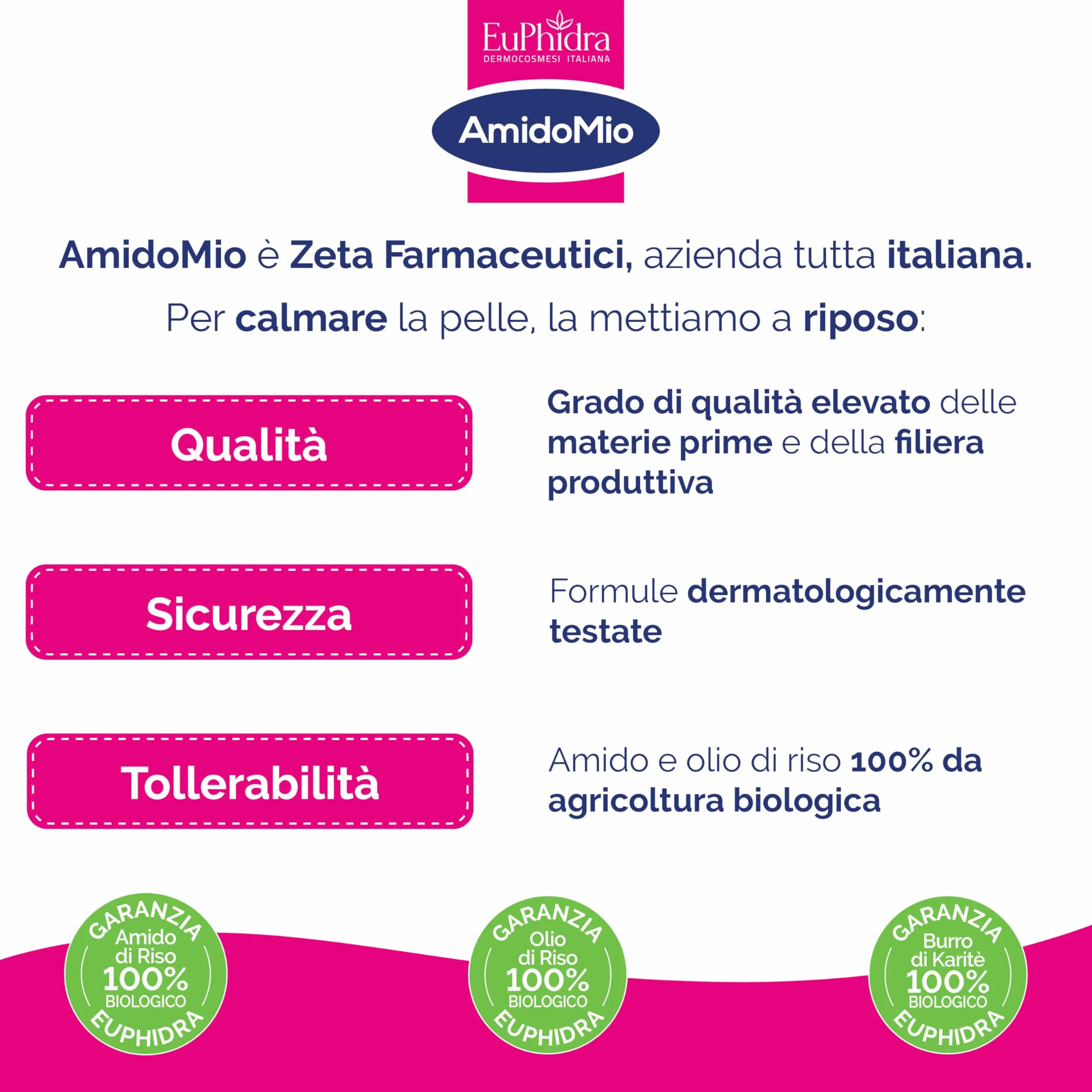 Euphidra AmidoMio Pasta di Hoffmann 300g Azione Lenitiva Protettiva Olio di Oliva Ossido di Zinco Pelle Delicata Bambino