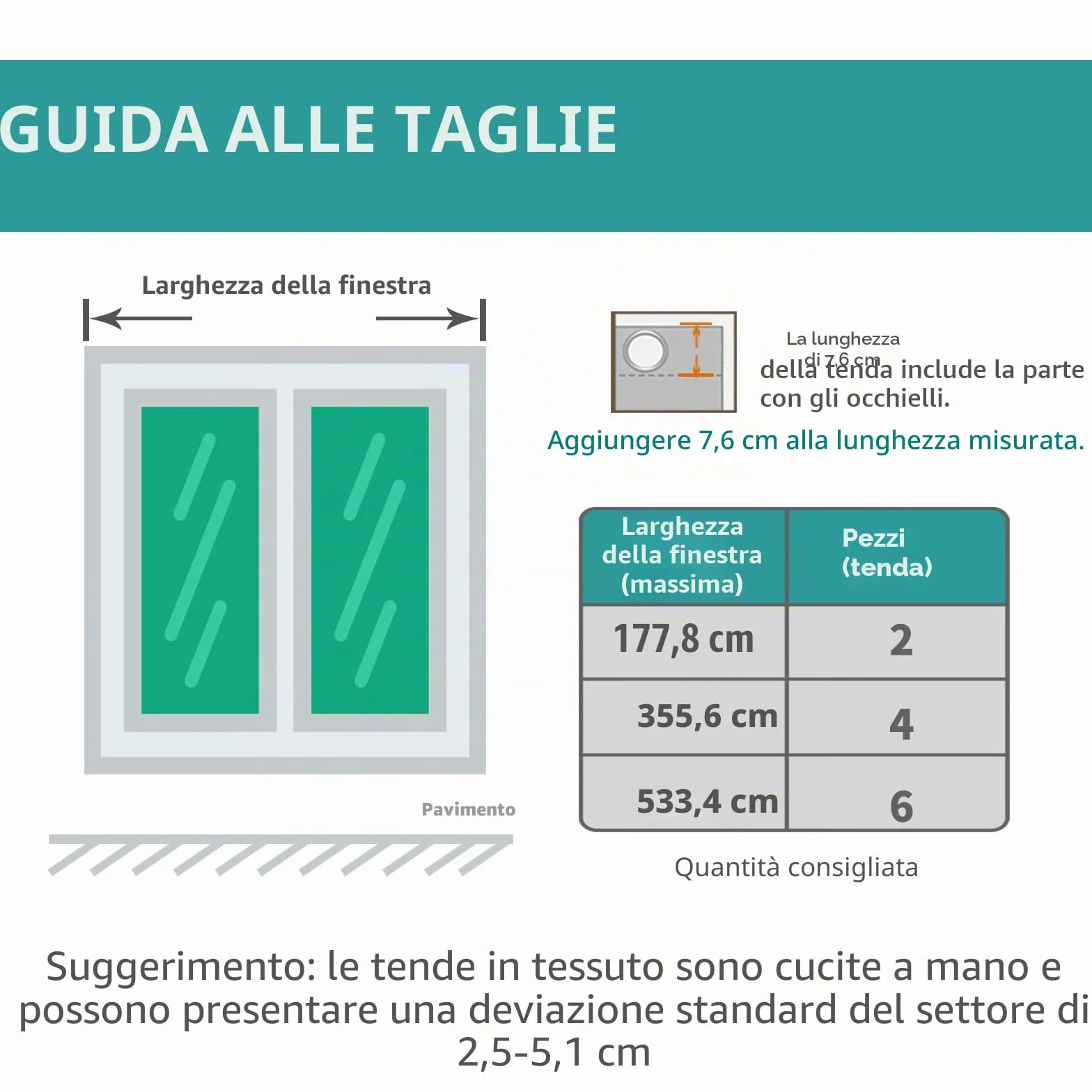 BGment Tende Oscuranti Bianche a Doppio Strato con Occhielli Argentati, Pannelli Isolanti Termici 2 Pezzi