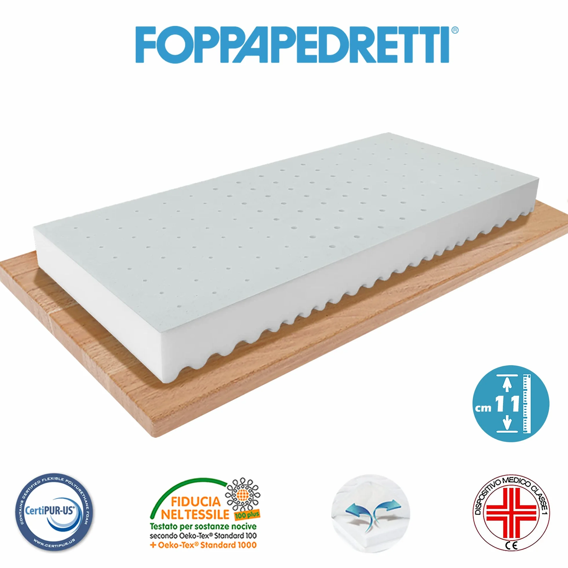 Foppapedretti Materassino Antisoffoco 60x120 Culla Lettino Sfoderabile Anallergico OEKO-TEX Dispositivo Medico
