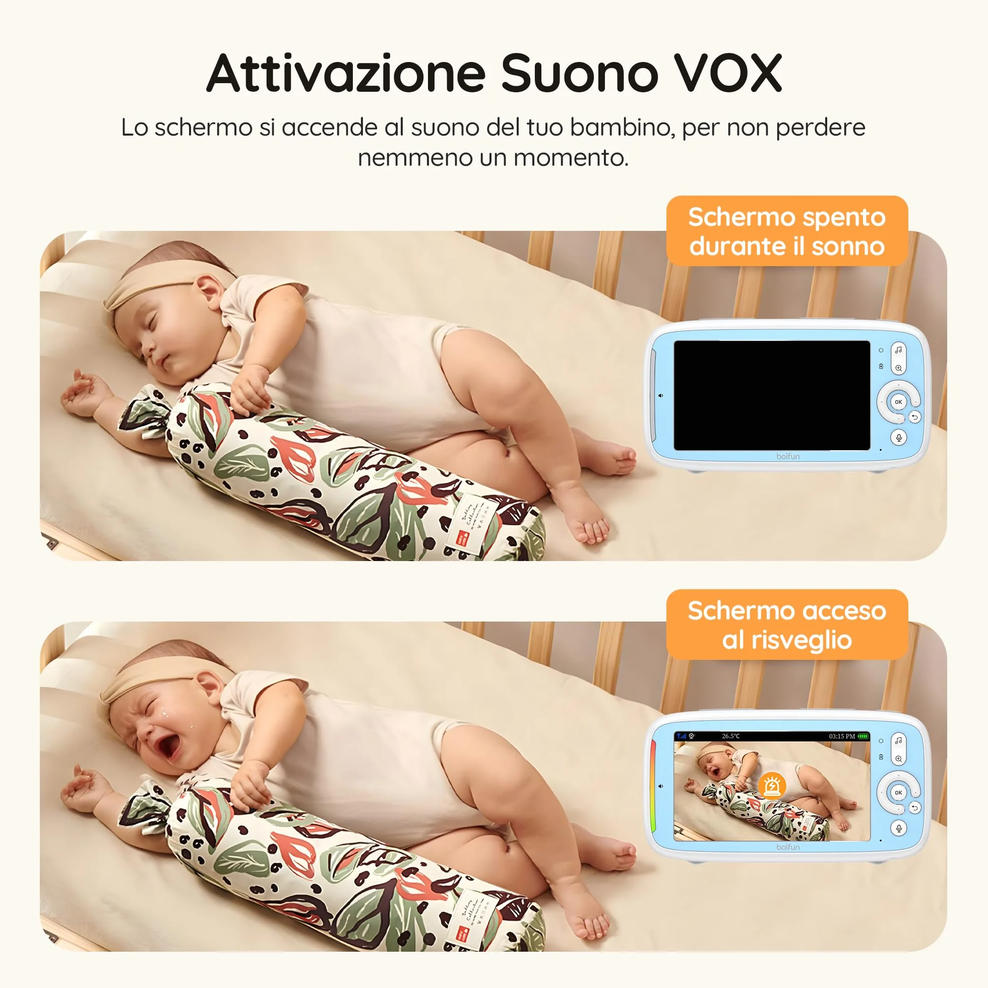 Boifun Baby Monitor 360° HD, Schermo IPS 5", Audio Bidirezionale, Rilevamento Temperatura, Batteria 3050mAh, Zoom 3X, Visione Notturna, Modalità VOX, Ninne Nanne