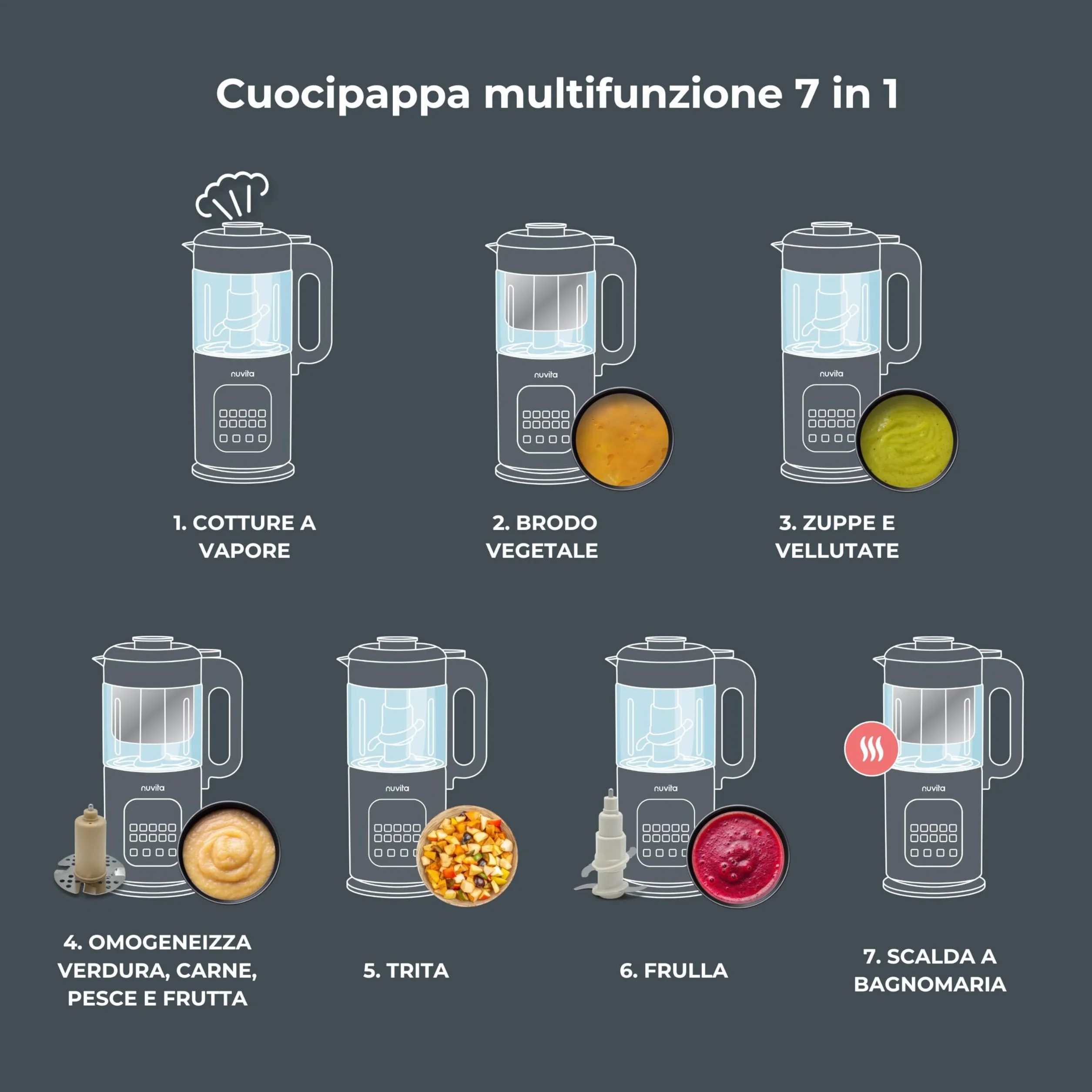 Nuvita Magic Pappa Cuocipappa Multifunzione 7-in-1 Cuoce a Vapore Frulla Sminuzza Prepara Purè per Bambini