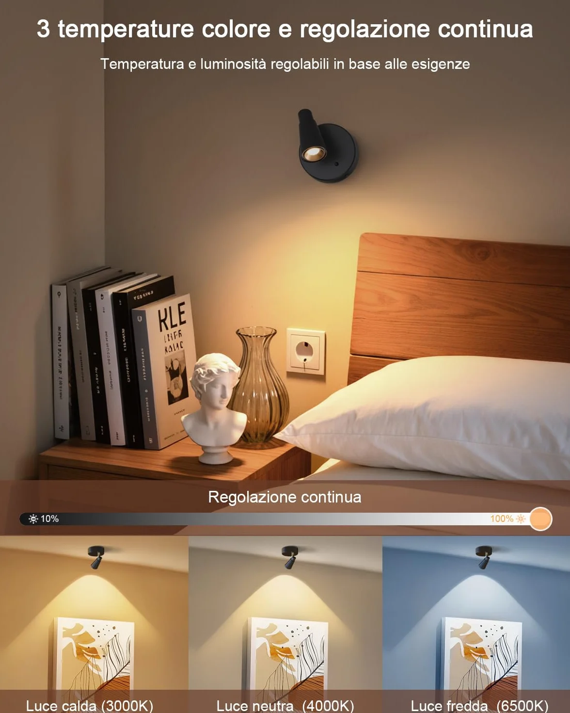 Faretto LED Interno Senza Fili con Ricaricabile Batteria da 5000mAh, 2 Pezzi Faretti da Parete con Dimmerabile & 3 Temperature Colore per Letto Tocco & Telecomando
