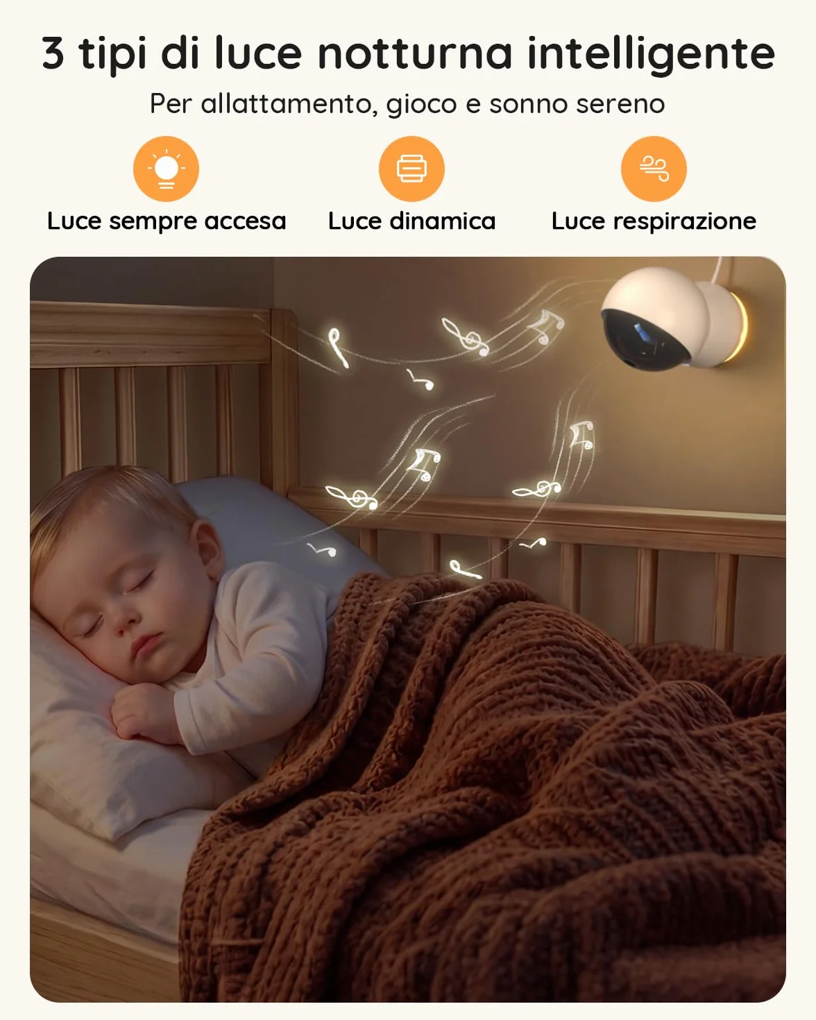 Boifun Baby Monitor 5.5" Video Audio 4MP 360° Zoom 4X WiFi AI Intelligente Audio Bidirezionale Luce Notturna 4000mAh