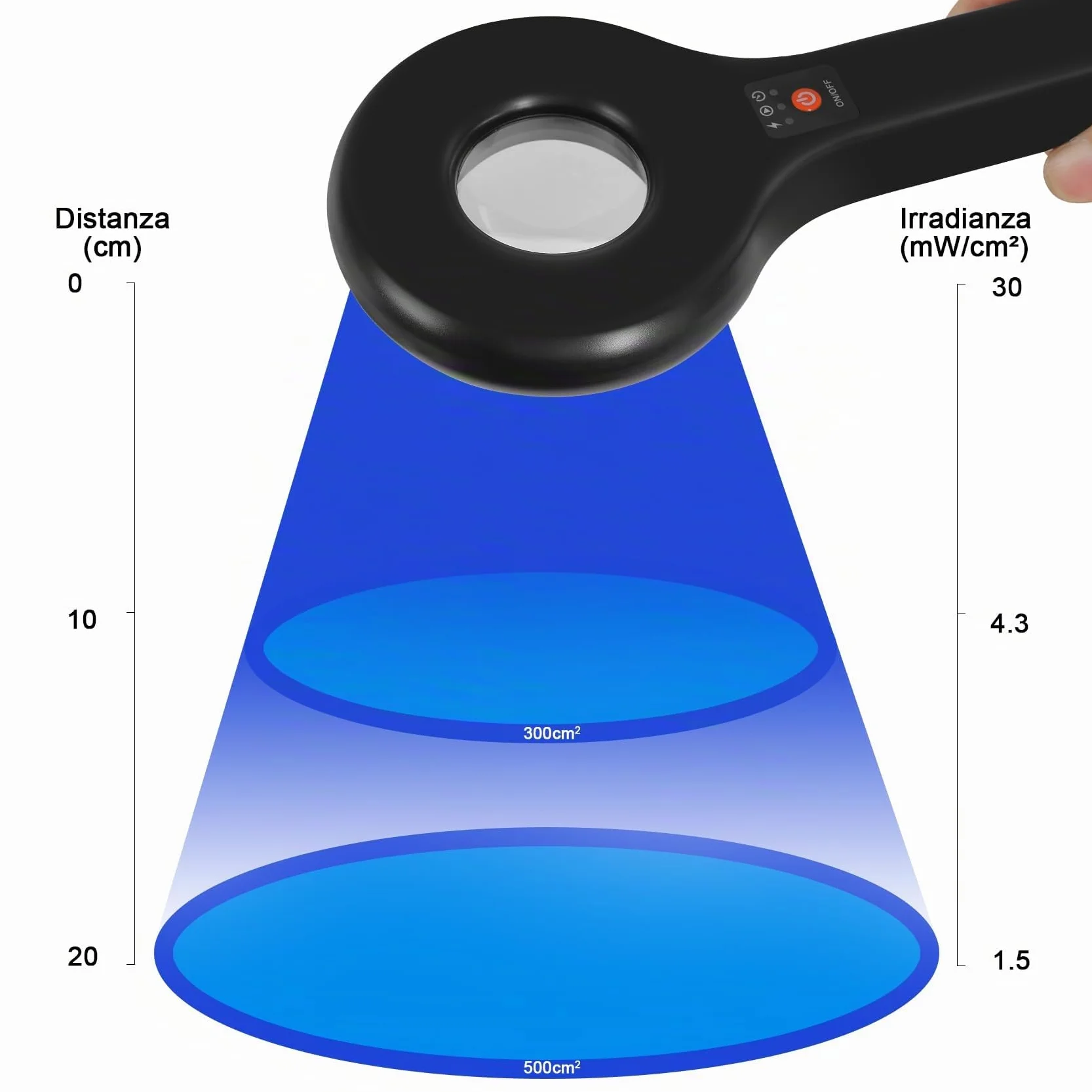 Lampada di Wood per analisi della pelle, LED UV Luce Nera