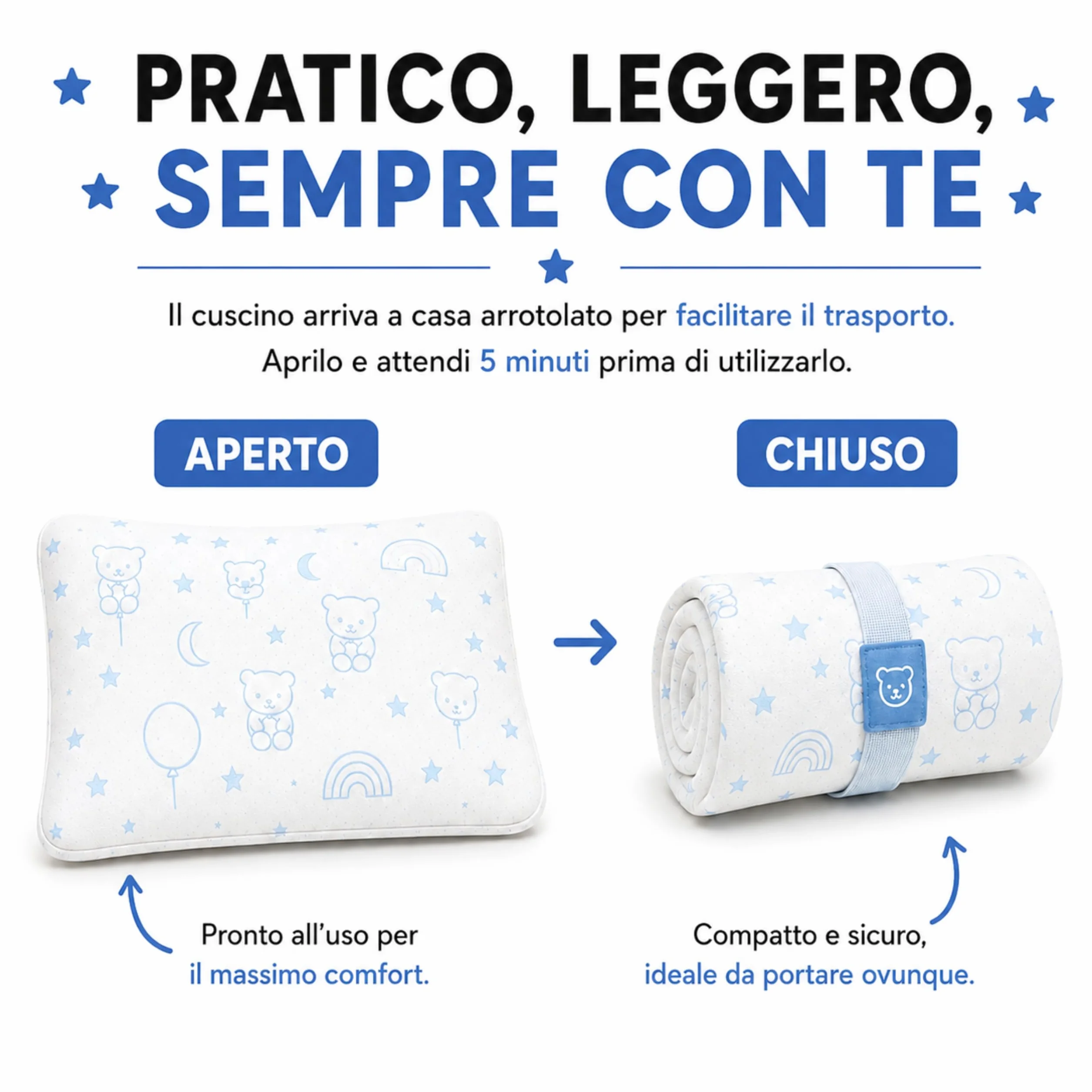 Cuscino Baby Memory Foam Antisoffoco Modello a Saponetta Forata Ipoallergenico Blu
