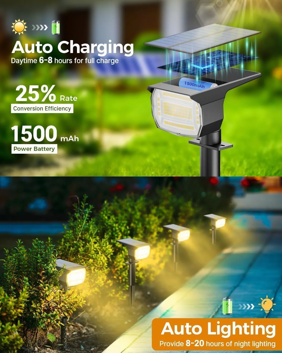 btfarm 4 Pezzi 72LED Faretti Solari a LED da Esterno, 3 Livelli di Luminosità Lampade Luci Solari da Giardino Potenti, IP65 Impermeabile Lampada Lampioni Solare per Cortile, Alberi, Bianco Caldo