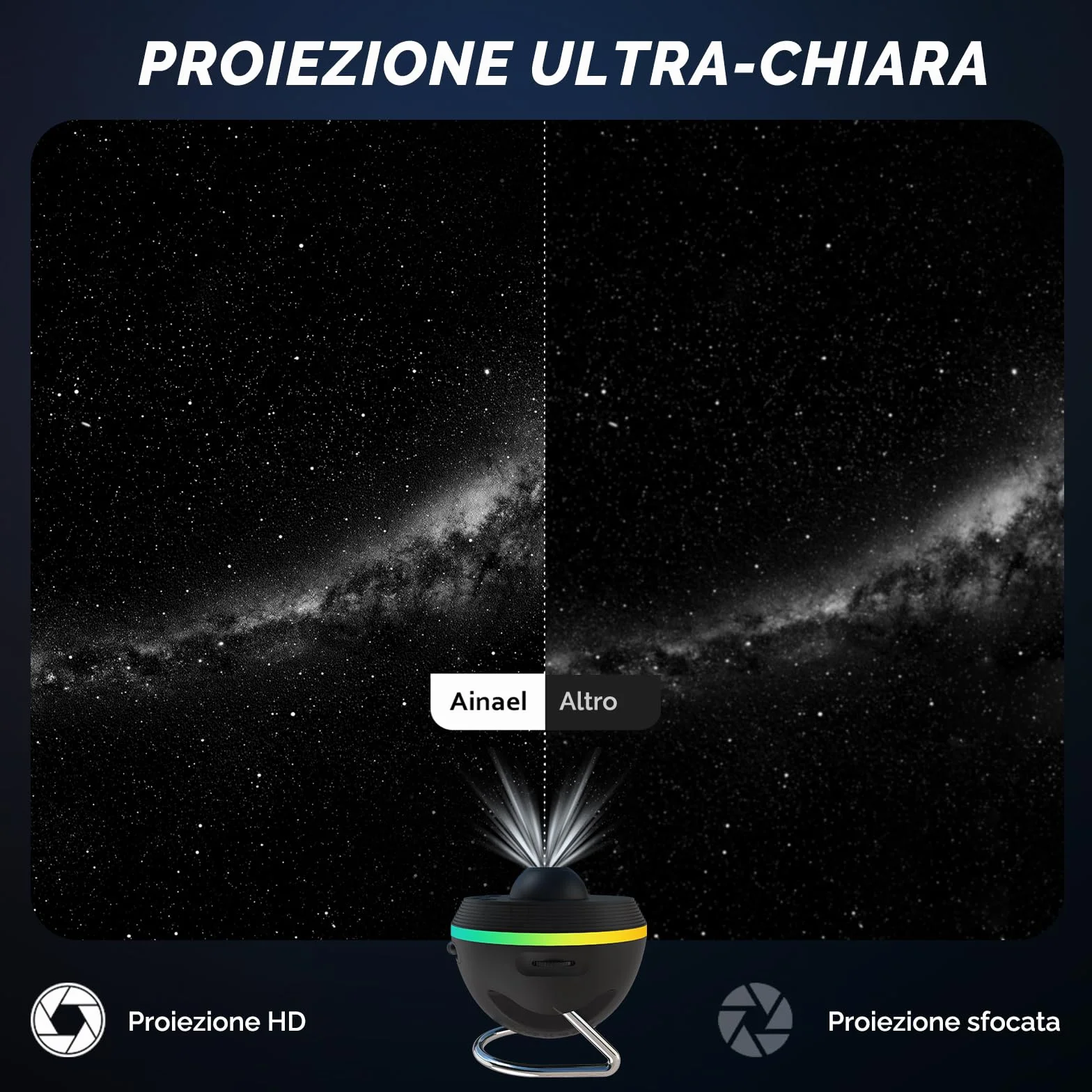 Proiettore Galassia, Proiettore Stelle Soffitto Planetaria Cielo Stellato Luce Notturna con Striscia Luminosa, Meteor and Galaxy Projector per Bambini Adulti Camera Regalo Compleanno Natale