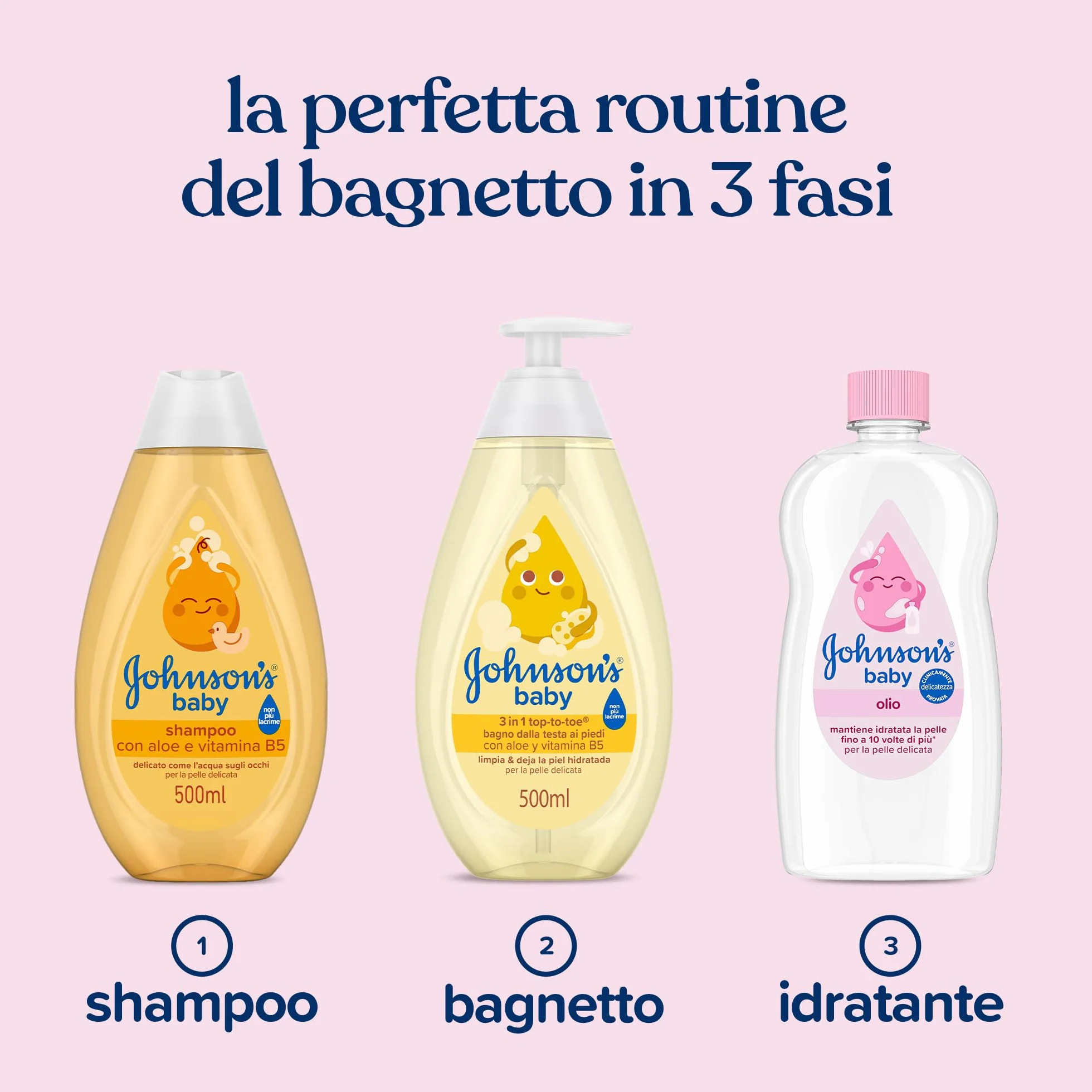 Johnson's Baby Olio per la Pelle Delicata 500 ml, Olio neonato idratante e protettivo