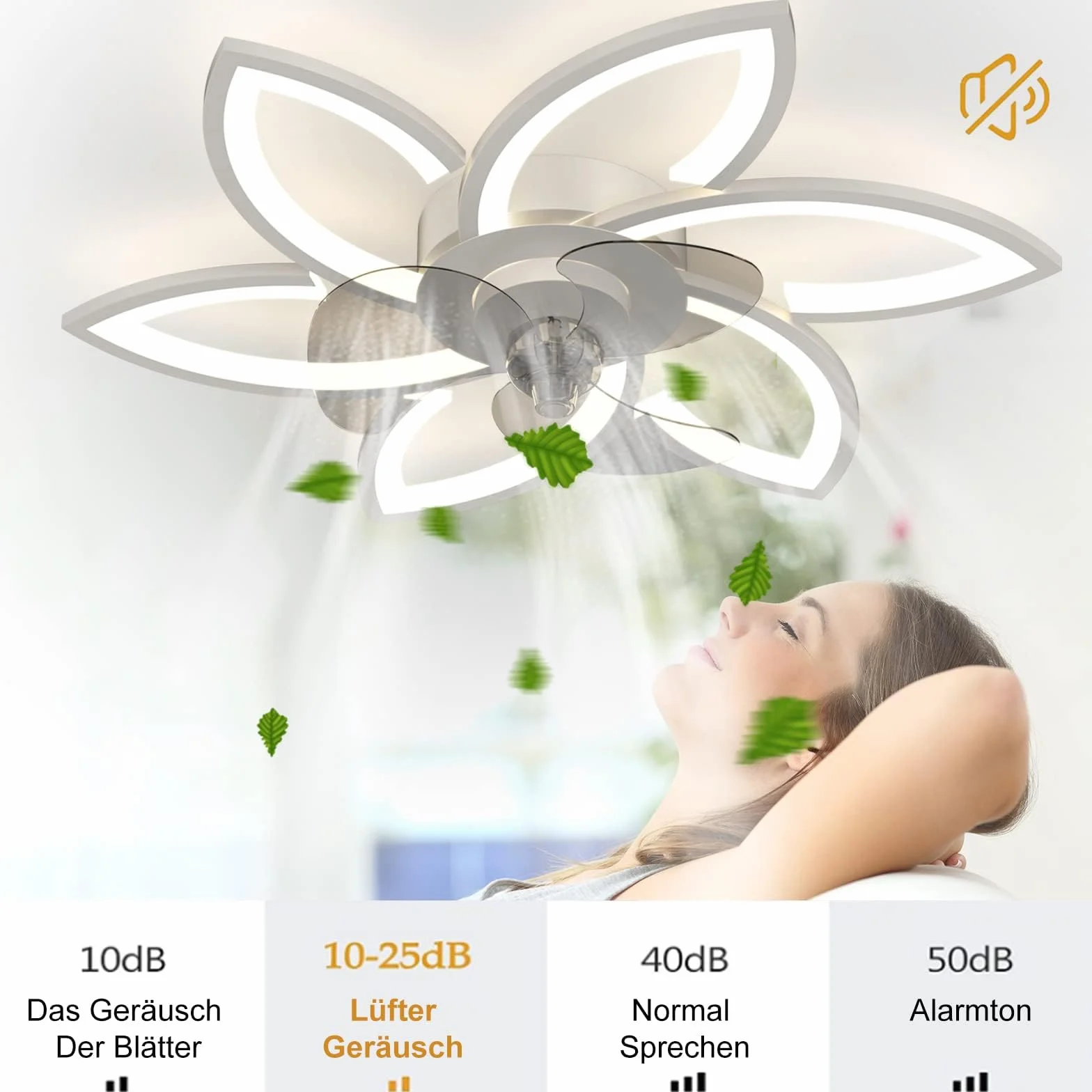 Ventilatore da soffitto a LED con luce, creatività 6 fiamme, ventilatore silenzioso dimmerabile Luce da soffitto con telecomando e controllo APP