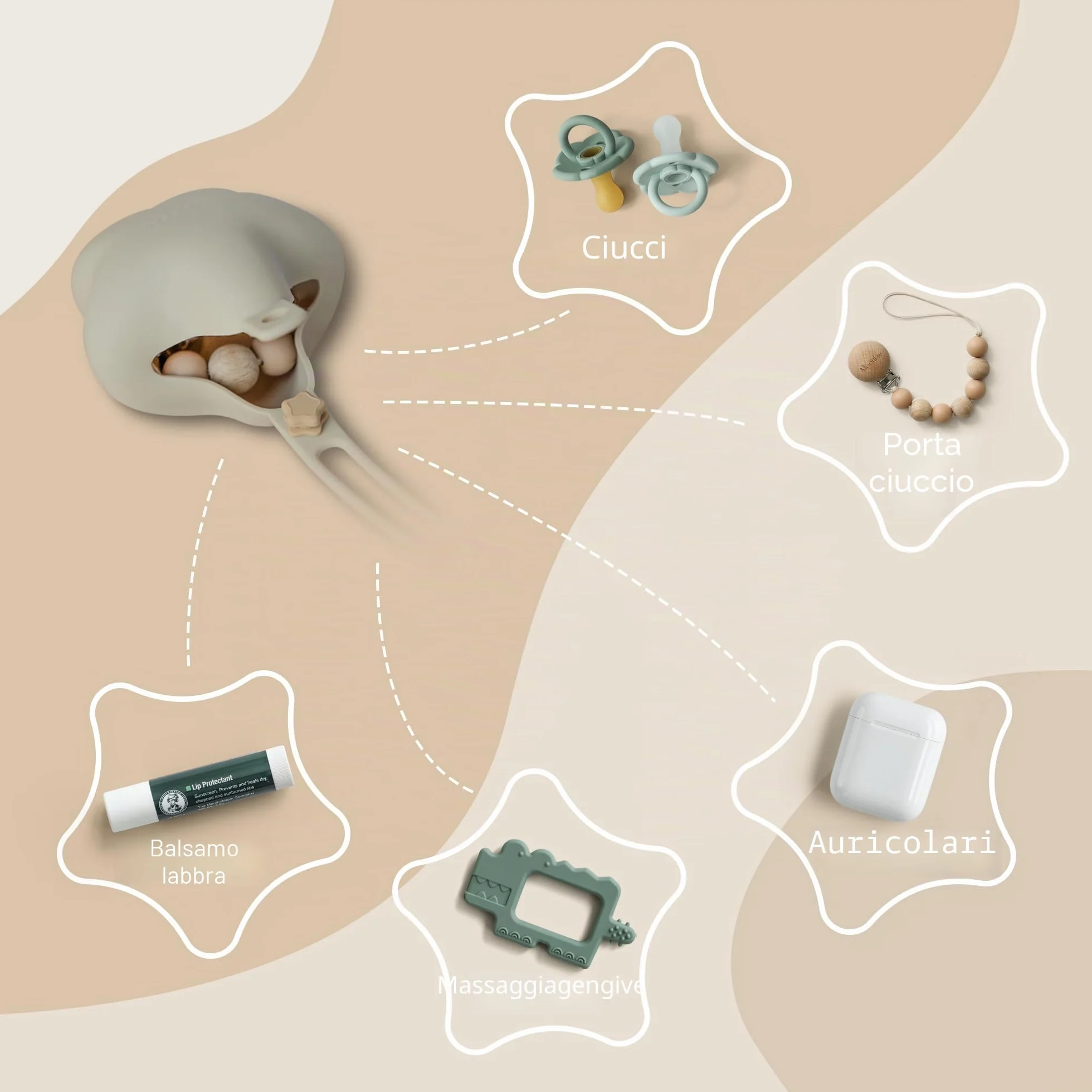 Moonkie Porta Ciuccio in Silicone 2 Pezzi Senza BPA Custodia da Viaggio per Bambini Verde Grigio Blu Perla