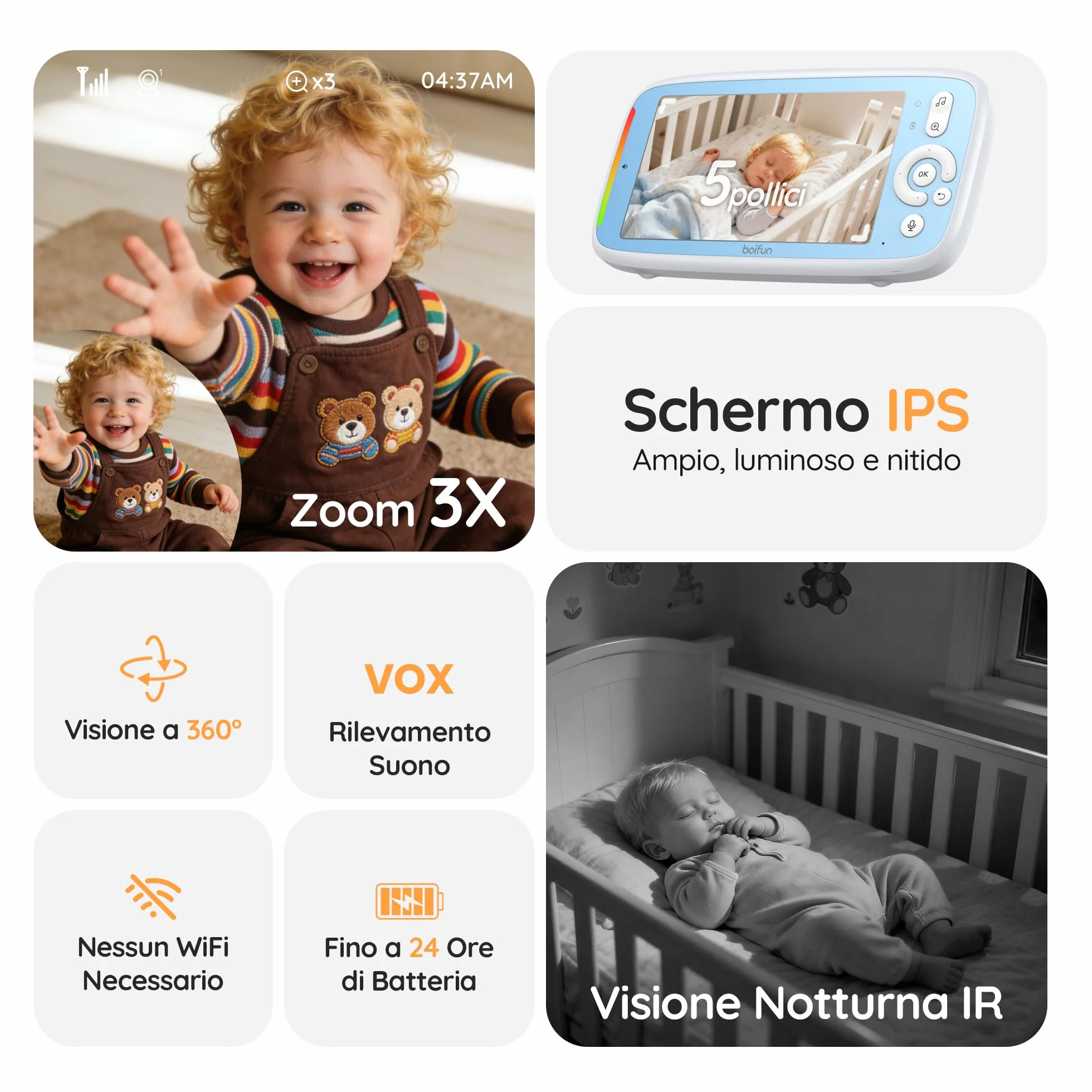 Boifun Baby Monitor 360° HD, Schermo IPS 5", Audio Bidirezionale, Rilevamento Temperatura, Batteria 3050mAh, Zoom 3X, Visione Notturna, Modalità VOX, Ninne Nanne