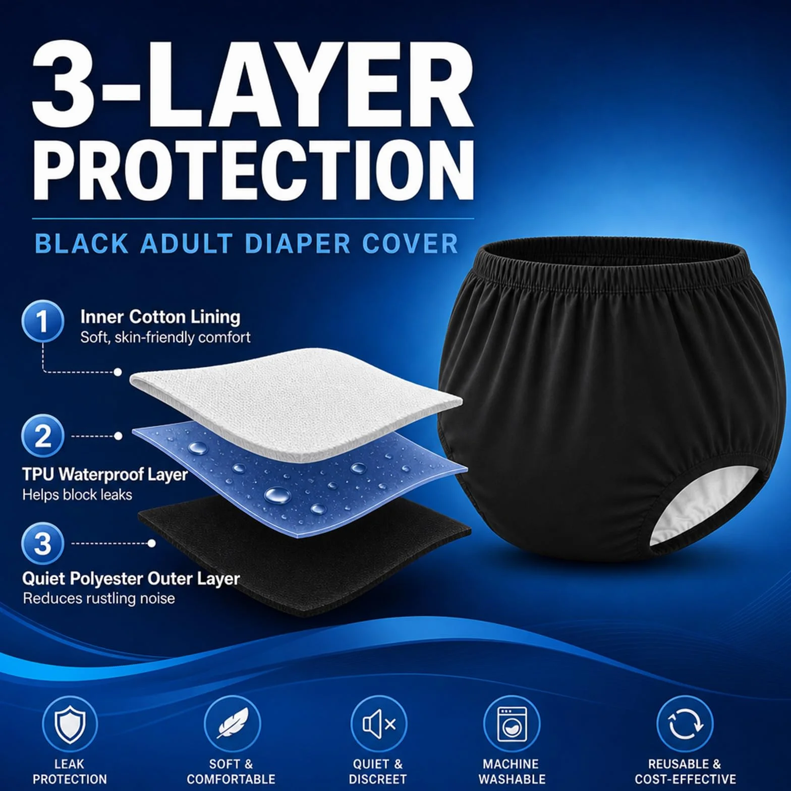 Copricostume incontinenza adulti mutandine lattice impermeabili strato cotone 3XL nero