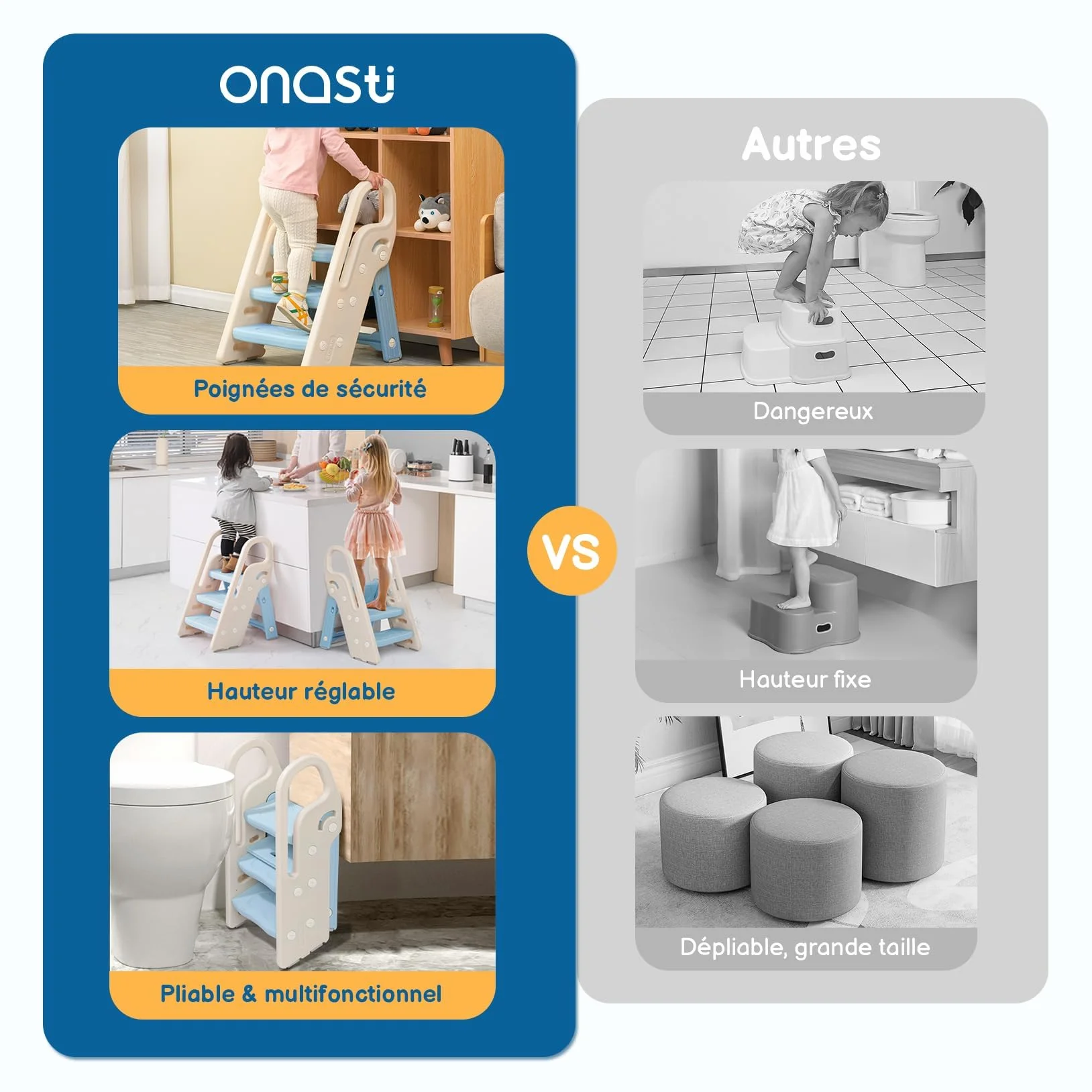 Onasti Sgabello a tre gradini pieghevoli per bambini, Scaletta 3 gradini, Sedile per Addestramento WC, Multifunzione, Regolabile in Altezza, Antiscivolo (Blu)