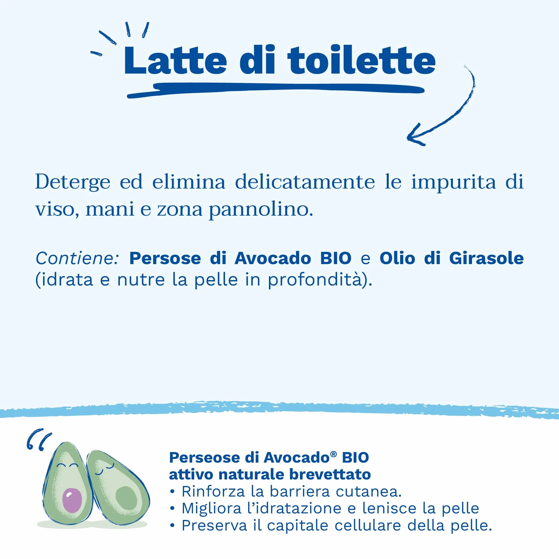 Mustella Latte detergente viso corpo cambio pannolino 200ml - Detergente corpo per bambini famiglia - Formula senza risciacquo 98% ingredienti naturali