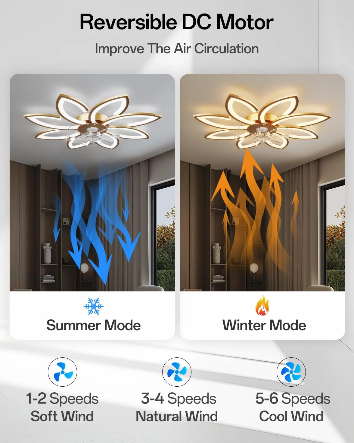 90 cm Lampadario Ventilatore da Soffitto Con Telecomando Led Dimmerabile Pale da Soffitto Design DC Plafoniera Fiore Led Reversibile 6 Velocità Lampadari a Ventola per Camera da Letto Cucina,Oro