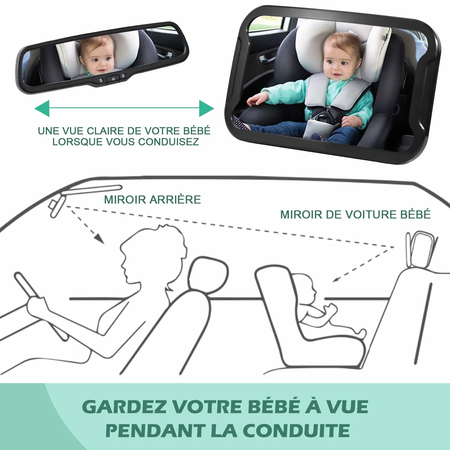Specchietto Retrovisore Bambini Auto Infrangibile Regolabile 360° Sicurezza